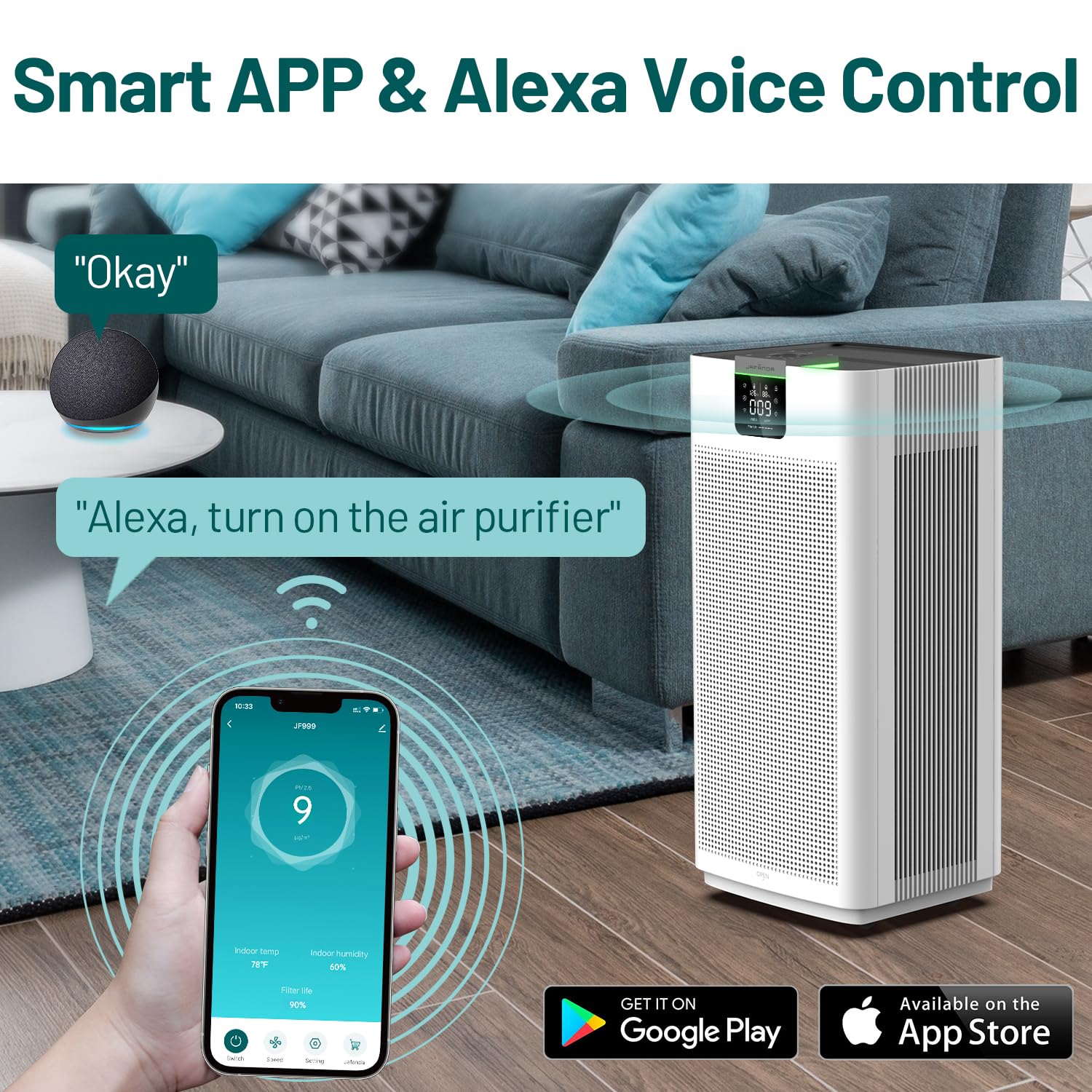 Jafnda Air Purifiers For Home Office 4575 Ft, App & Alexa, Ture Hepa 13 Activated Carbon Air Filter, Air Cleaner For Large Room