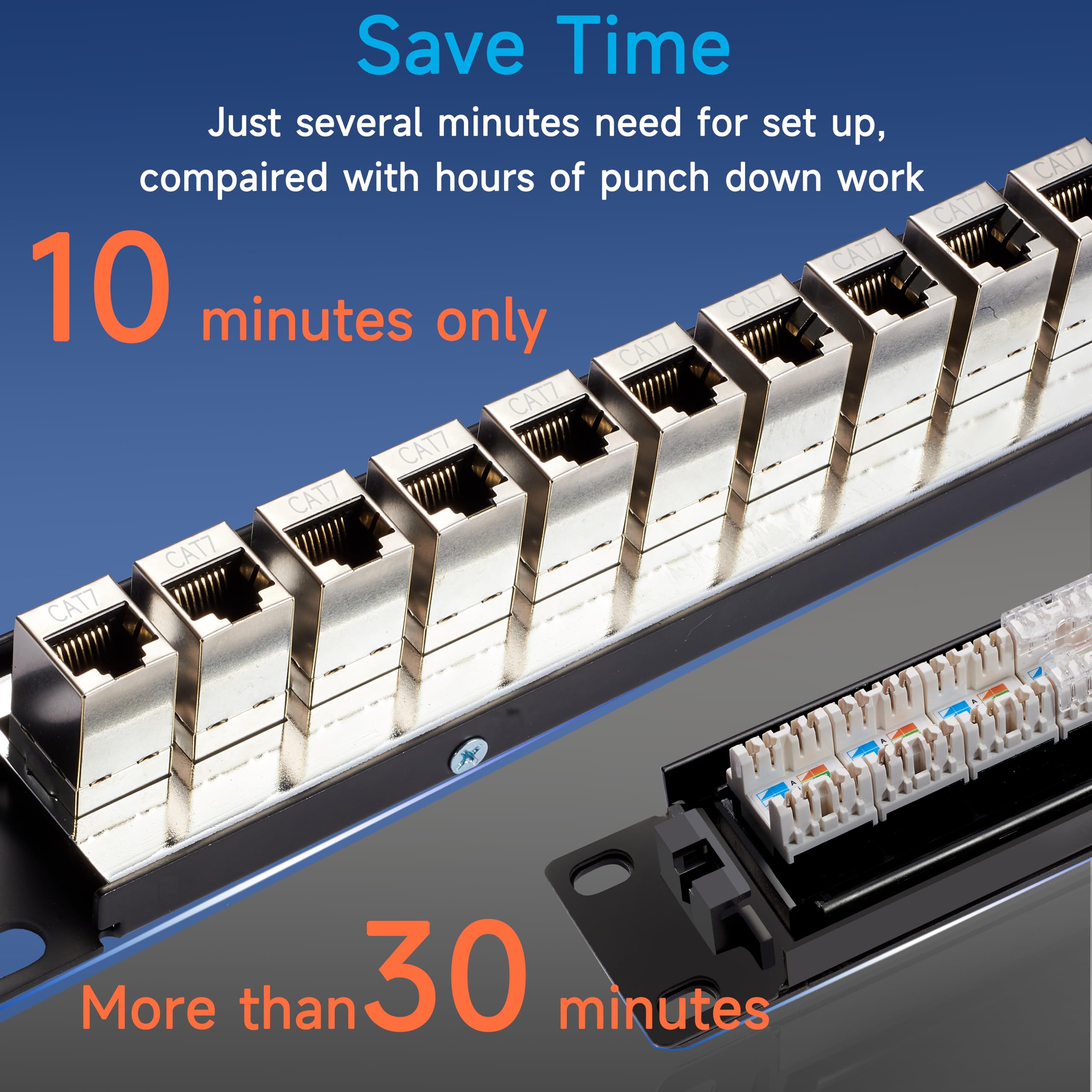 Lysymixs 24 Port Rj45 Patch Panel Cat7 Stp Feed Through, Coupler Network Patch Panel 19 Inch, Inline Keystone Ethernet Patch Pan