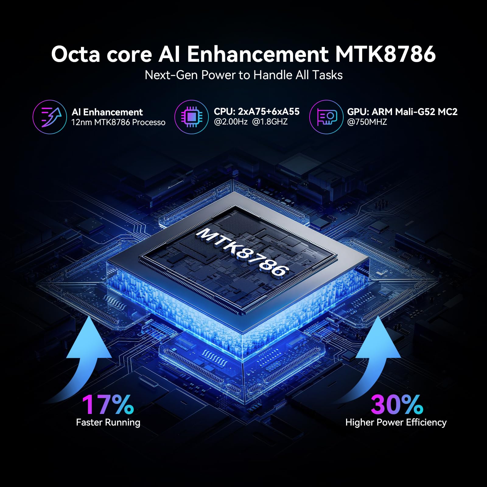 2025 Release 11 Inch Tablet, Android 14 Tablets With Keyboard, 16(8+8)Gb Ram 128Gb Rom 1Tb Expand, 2.4G/5G Wifi Tablet With Bt 5