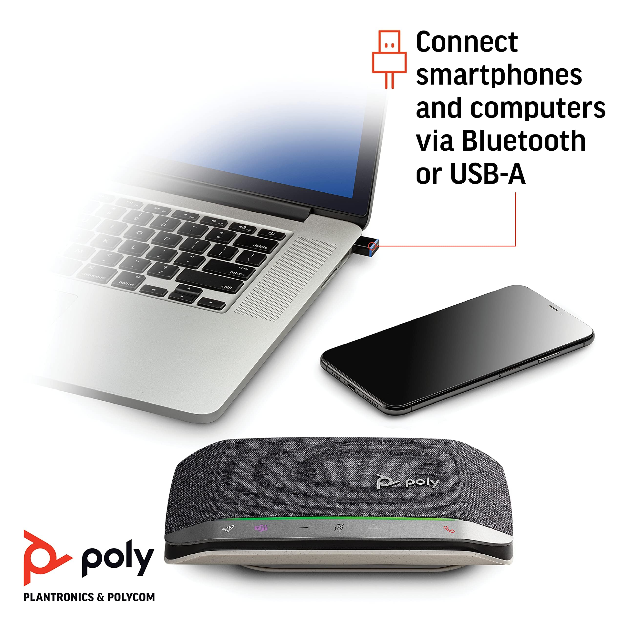 Plantronics 216867-01 Sync 20+ Sy20-M Usb-A/Bt600