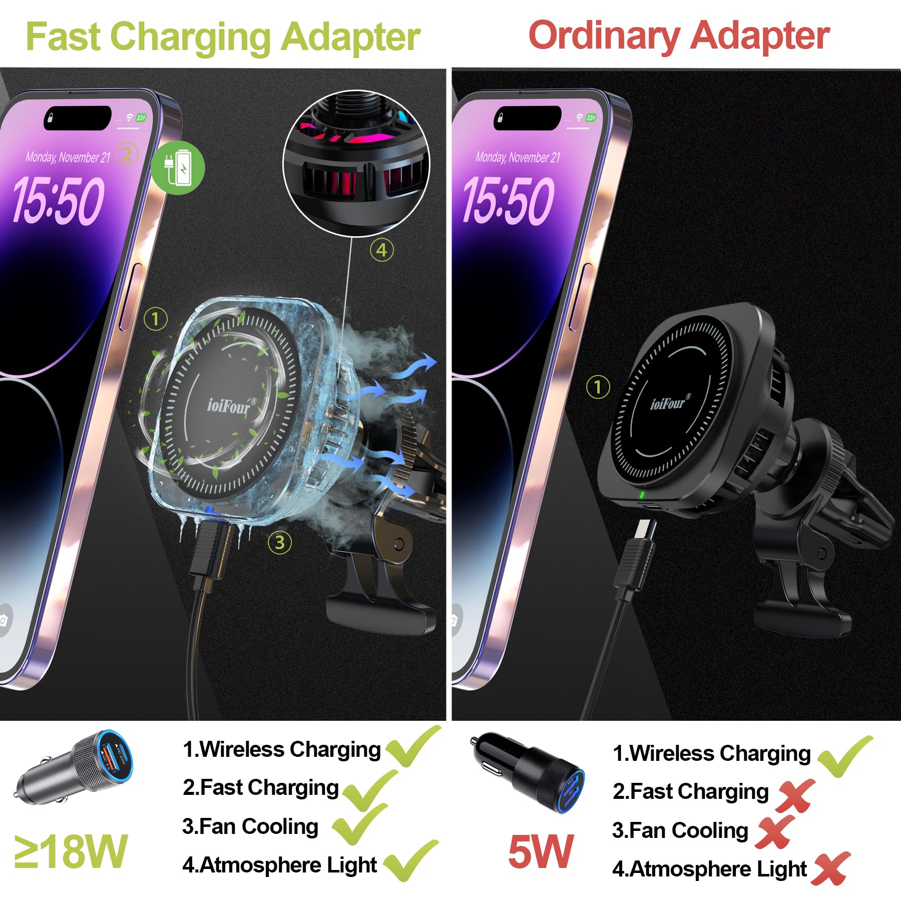 Ioifour Magsafe Car Charger With Built-In Cooling Fan, 15W Fast Wireless Charger Mount For Iphone 16/15/14 Pro Max, Samsung Gala