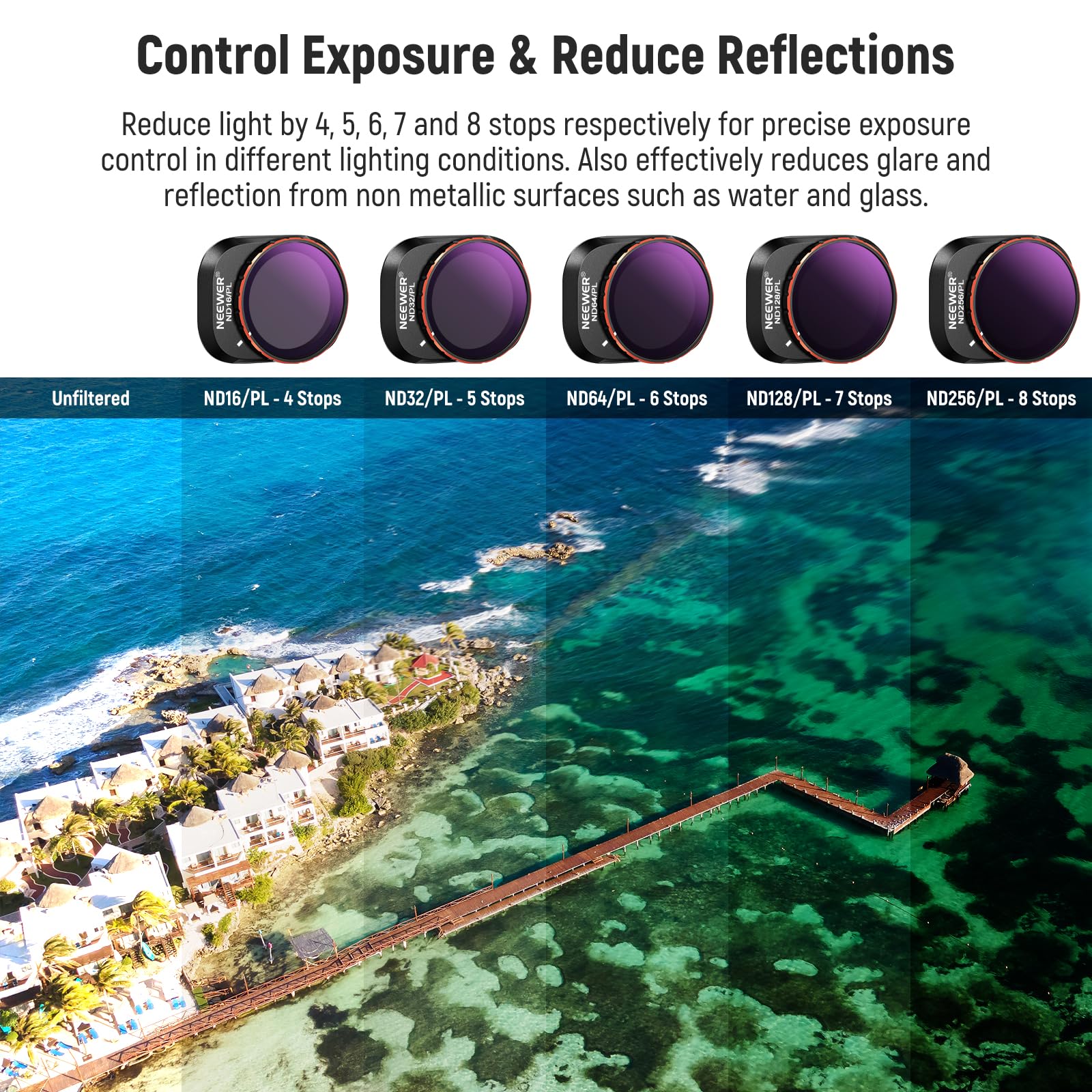 Neewer Nd & Cpl & Effect Filter Set For Dji Mini 4 Pro, 16 Pack Hd Nd16 Nd32 Nd64 Nd128 Nd256 Nd512 Nd1000 Nd16/Pl Nd32/Pl Nd64/