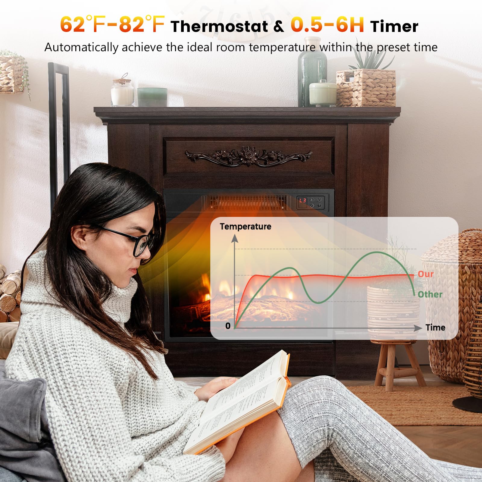 Goflame Electric Fireplace With Mantel, 1400W Freestanding Mantel Fireplace Heater With Remote Control, 3 Flame Brightness, Ther