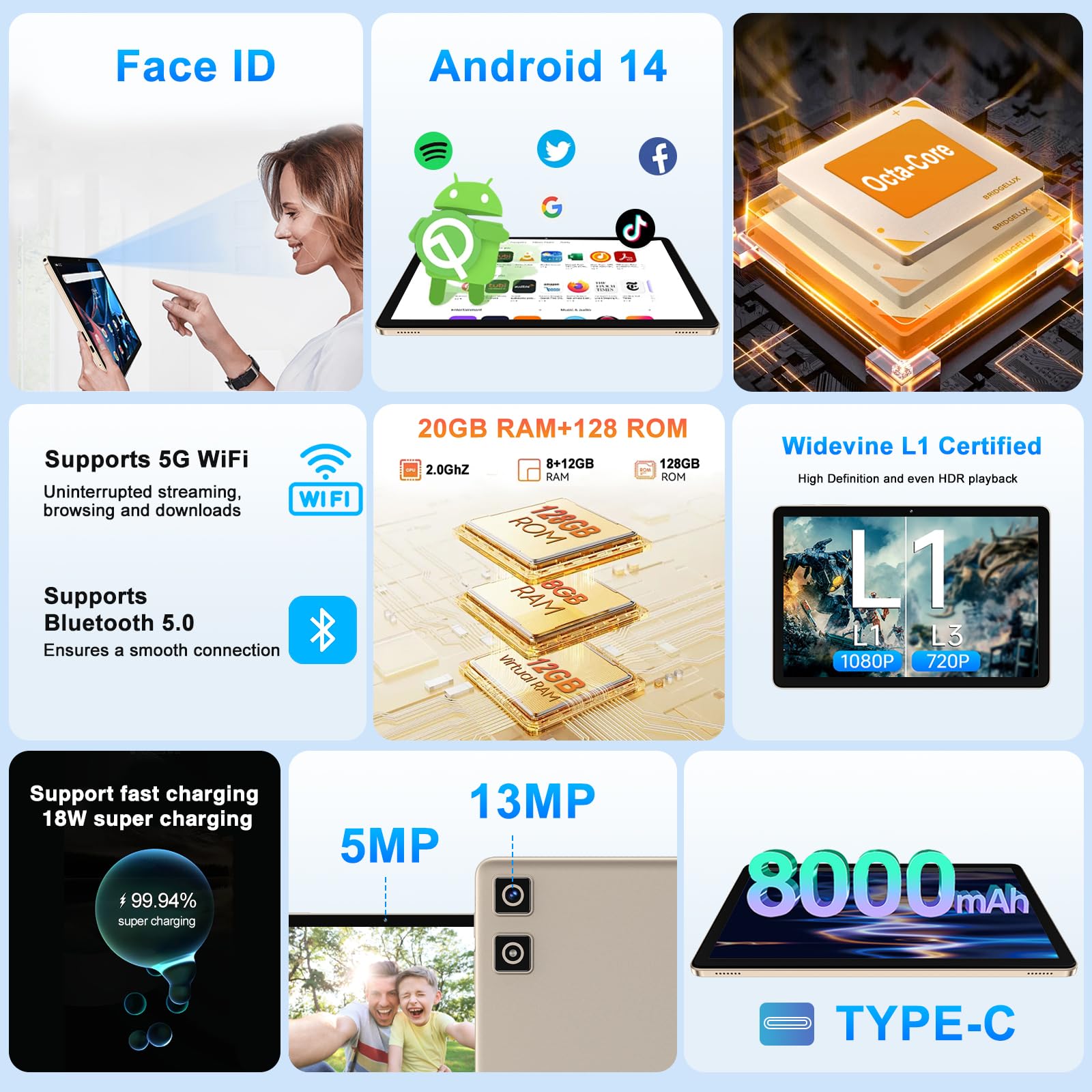 Dmoao Tablet 2024 Newest 11 Inch Tablet Android 14 Tablets With 128Gb + 20Gb Large Storage, Octa Core 2.0Ghz, 8000Mah,18W Fast C