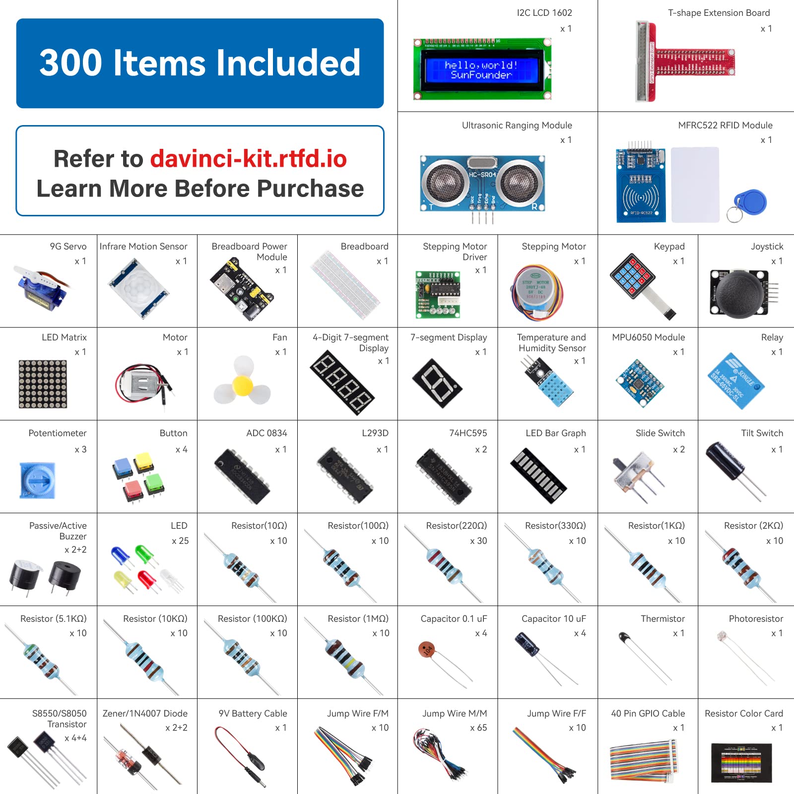 Sunfounder Starter Kit For Raspberry Pi 5 4 B 3 B+ 400, 800+ Page Online Tutorials, Python C Java Scratch Node.Js, 120+ Projects