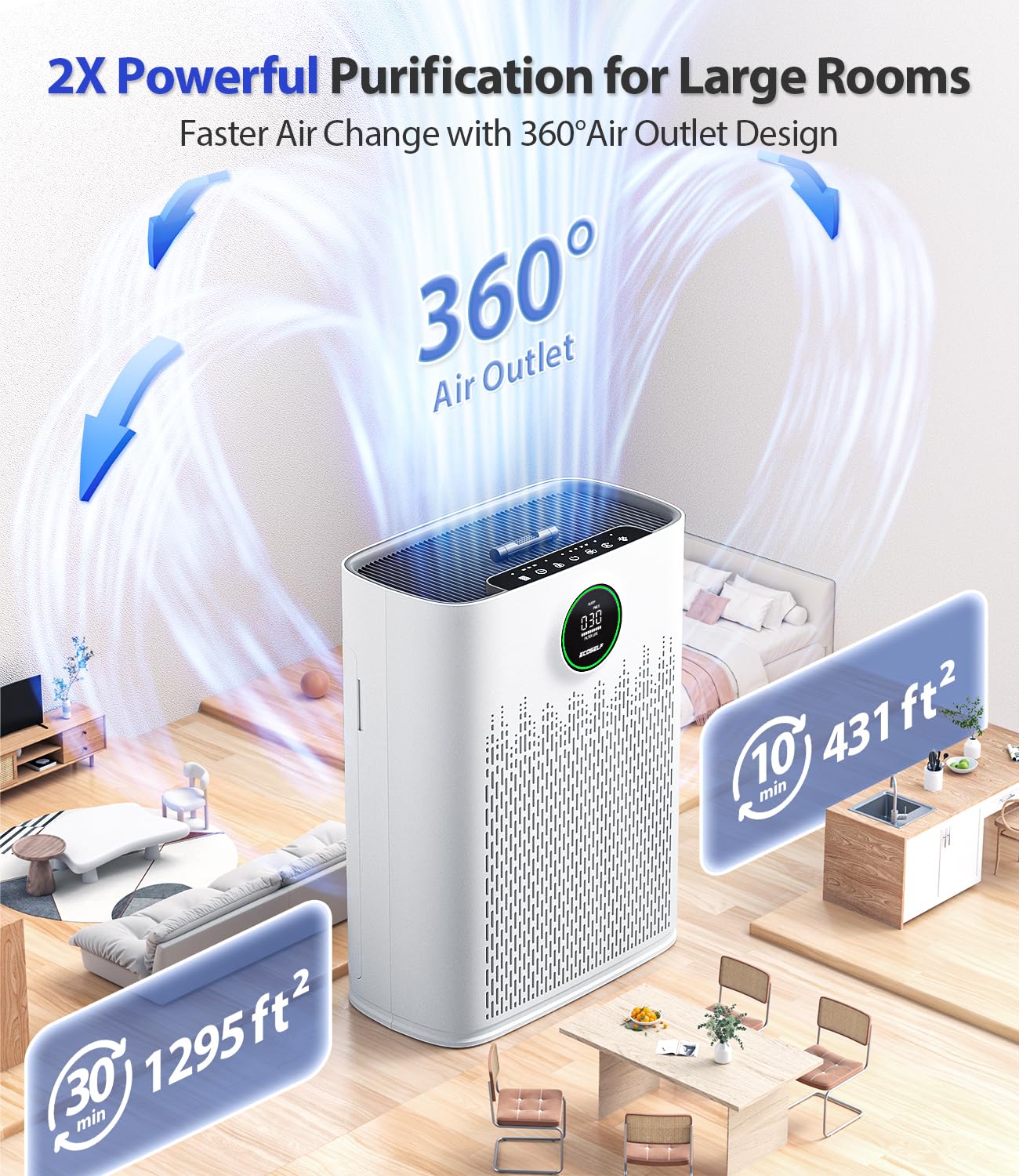 Air Purifiers For Home Large Room, With Smart Mode, Pm2.5 Air Quality Display, 22Db Sleep Mode, Aromatherapy, Cover Up To 1295 F
