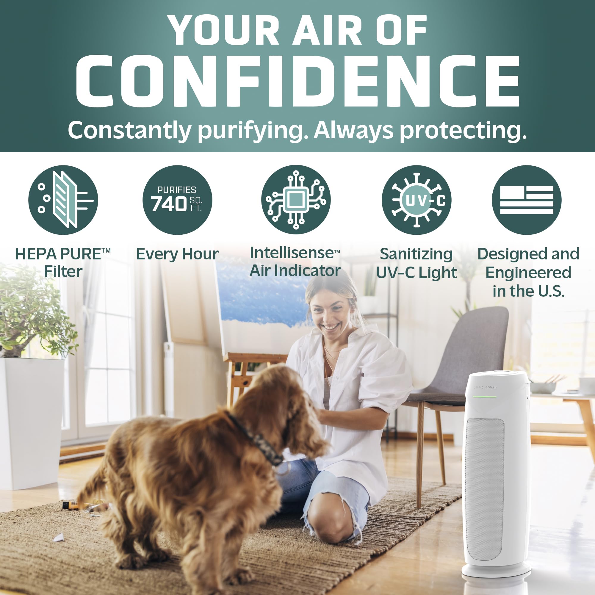 Germguardian Home Air Purifiers, Hepa Air Purifiers For Home, Uv C Light, Air Quality Sensor, Hepa Pure Filter, Covers 743 Sq.Ft