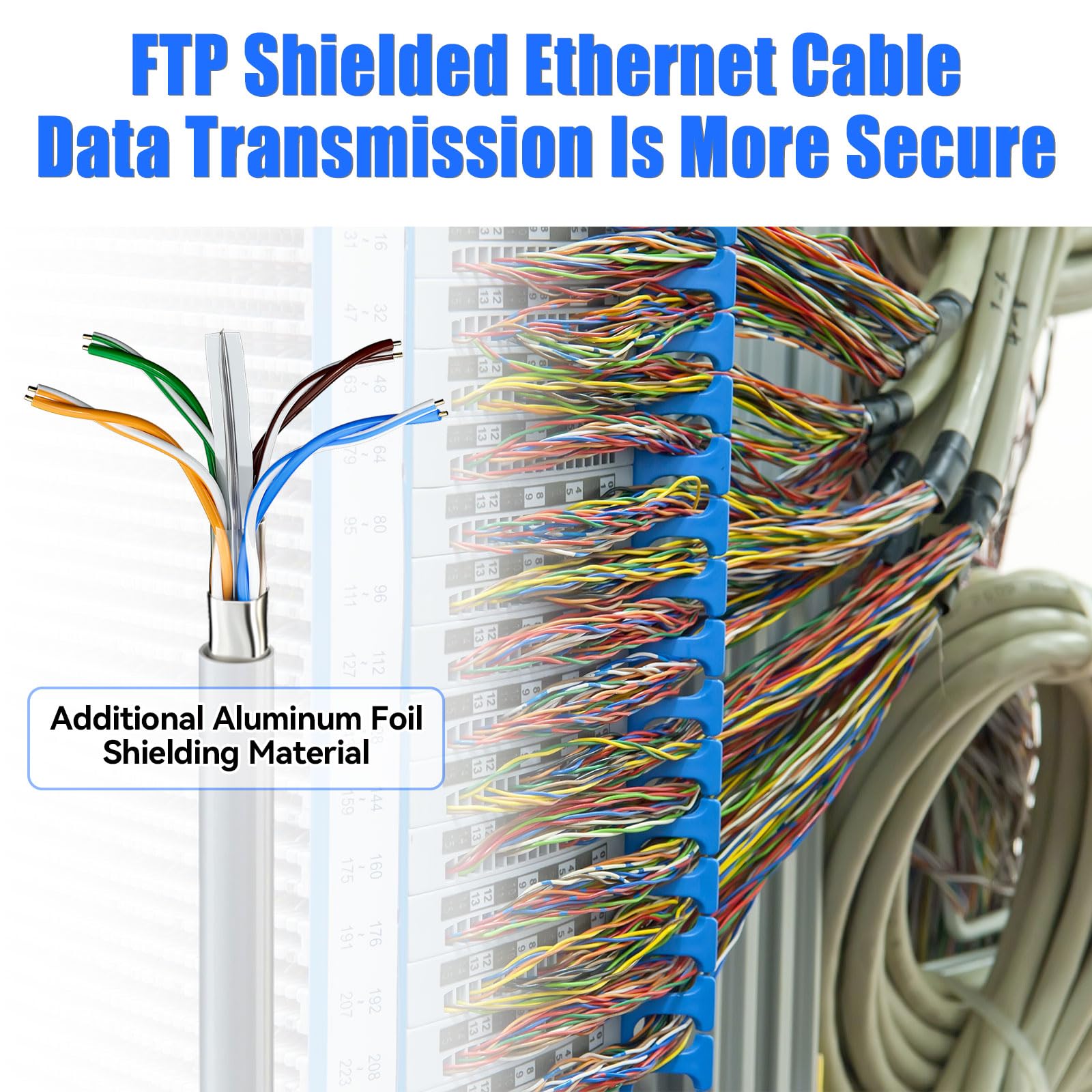 Shielded Cat 6 Ethernet Cable 132Ft, Cat 6 Outdoor Ethernet Patch Cable 23 Awg, Waterproof, Direct Burial, In Ground, Poe, Uv Ja