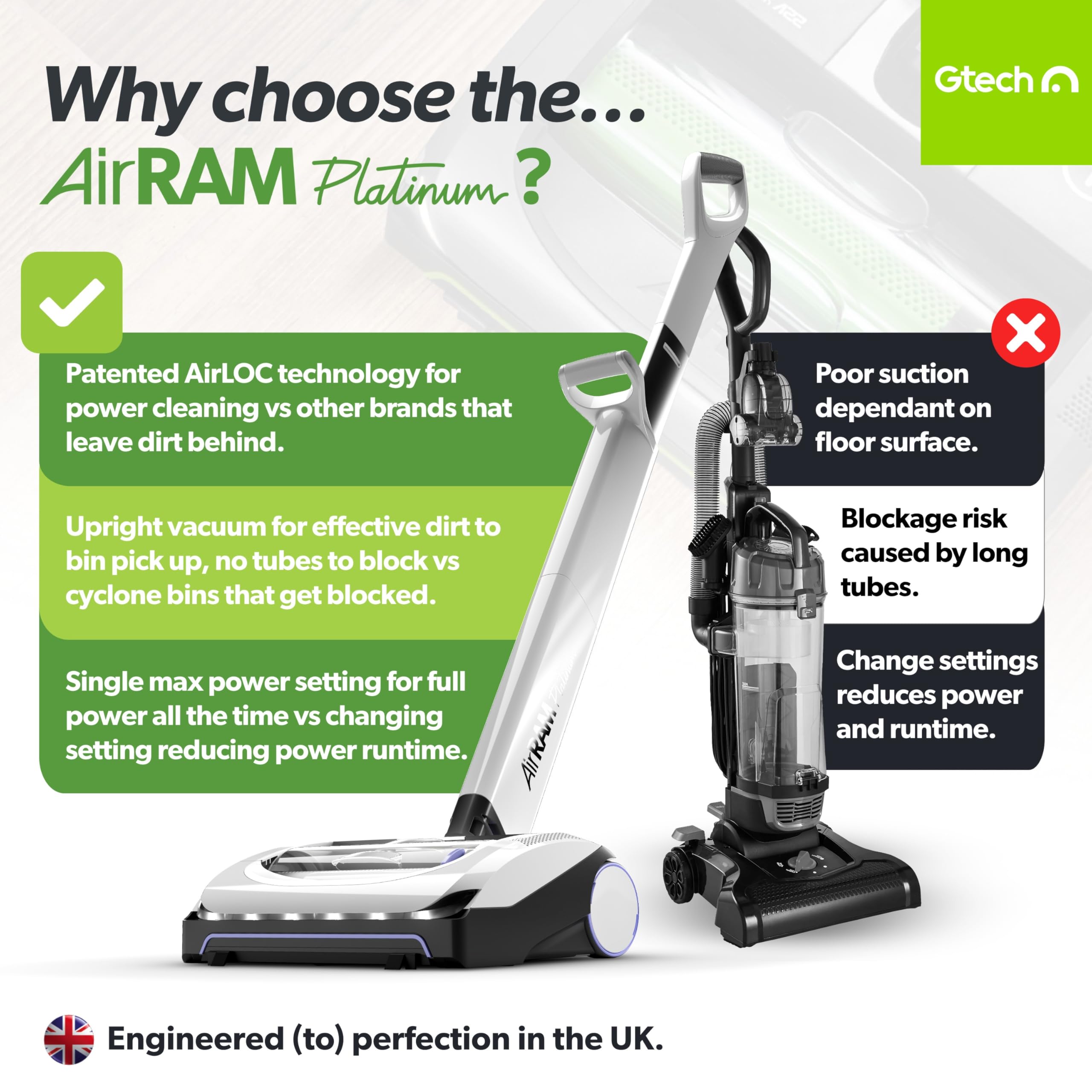 Gtech Airram Platinum Cordless Vacuum Cleaner   Includes Anti Hair Wrap Brush Bar   Perfect For Carpet And Hardwood Floors   Rec