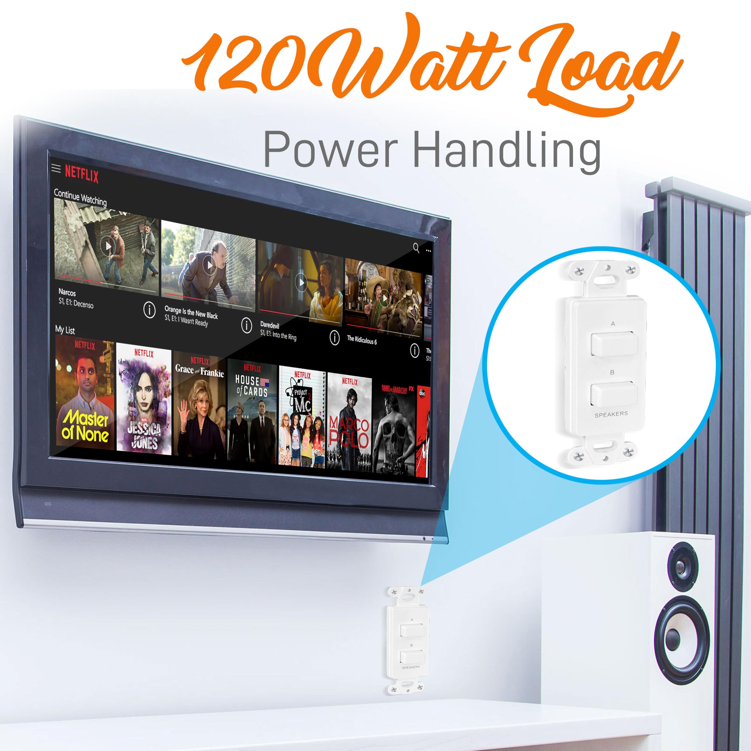 In Wall Speaker Selector Switch   Home Audio 2 Channel A/B Dual Channel Speakers Controller Pod Box   Control And Activates (2)