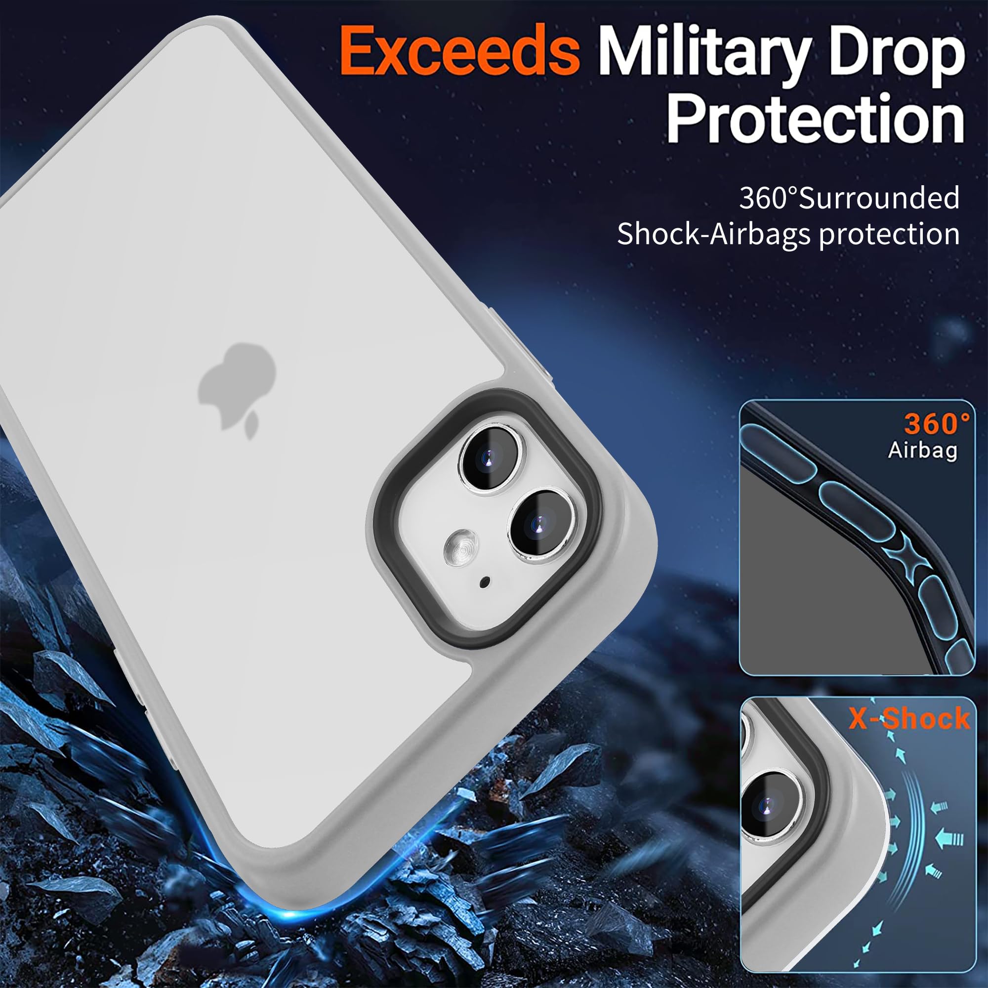 Yriklso For Iphone 11 Phone Case, Shockproof For Iphone 11 Case, Military Grade Drop Protection, Protective Hard Back Slim Trans