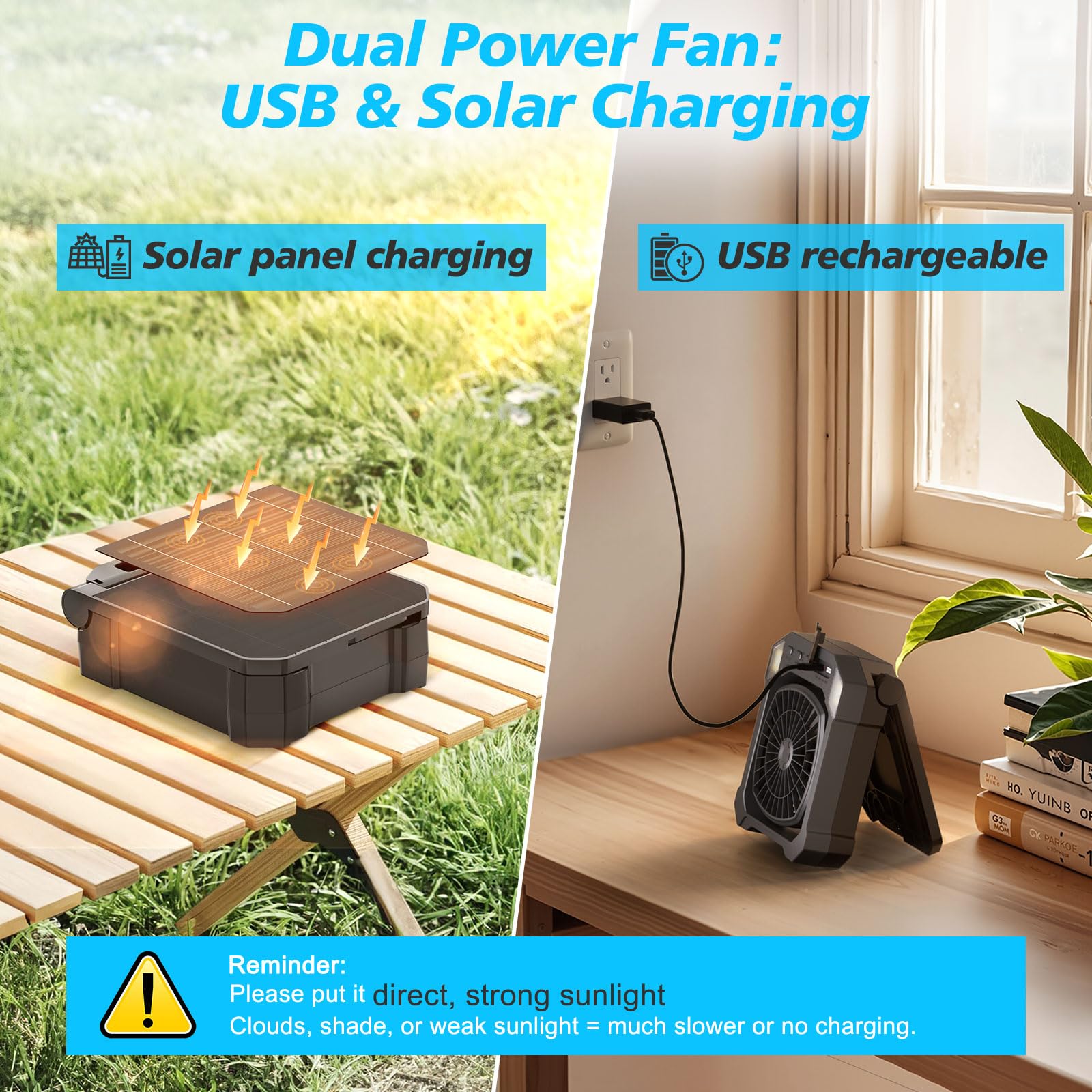 Camping Fan Battery Powered & Solar Powered, Portable Solar Fan 10000Mah Rechargeable Outdoor Fans With Light, Quiet Cordless Fa
