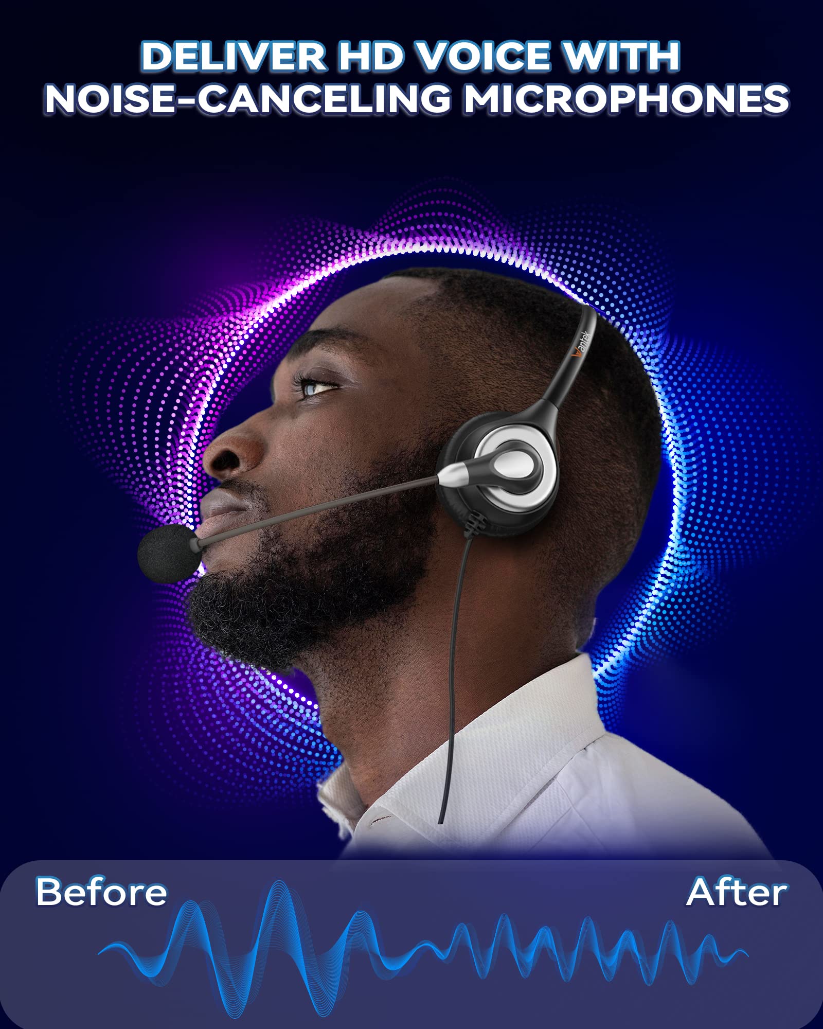 Wantek Corded Usb Headsets Mono With Noise Cancelling Mic And In Line Controls, Uc Business Headset For Skype, Softphone, Call C