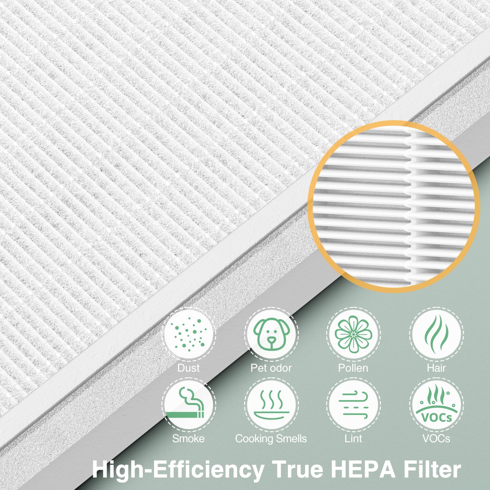 2 Pack 3 In 1 H13 True Hepa Replacement Filter Compatible With Pure Enrichment Purezone Air Purifier Part# Peairplg