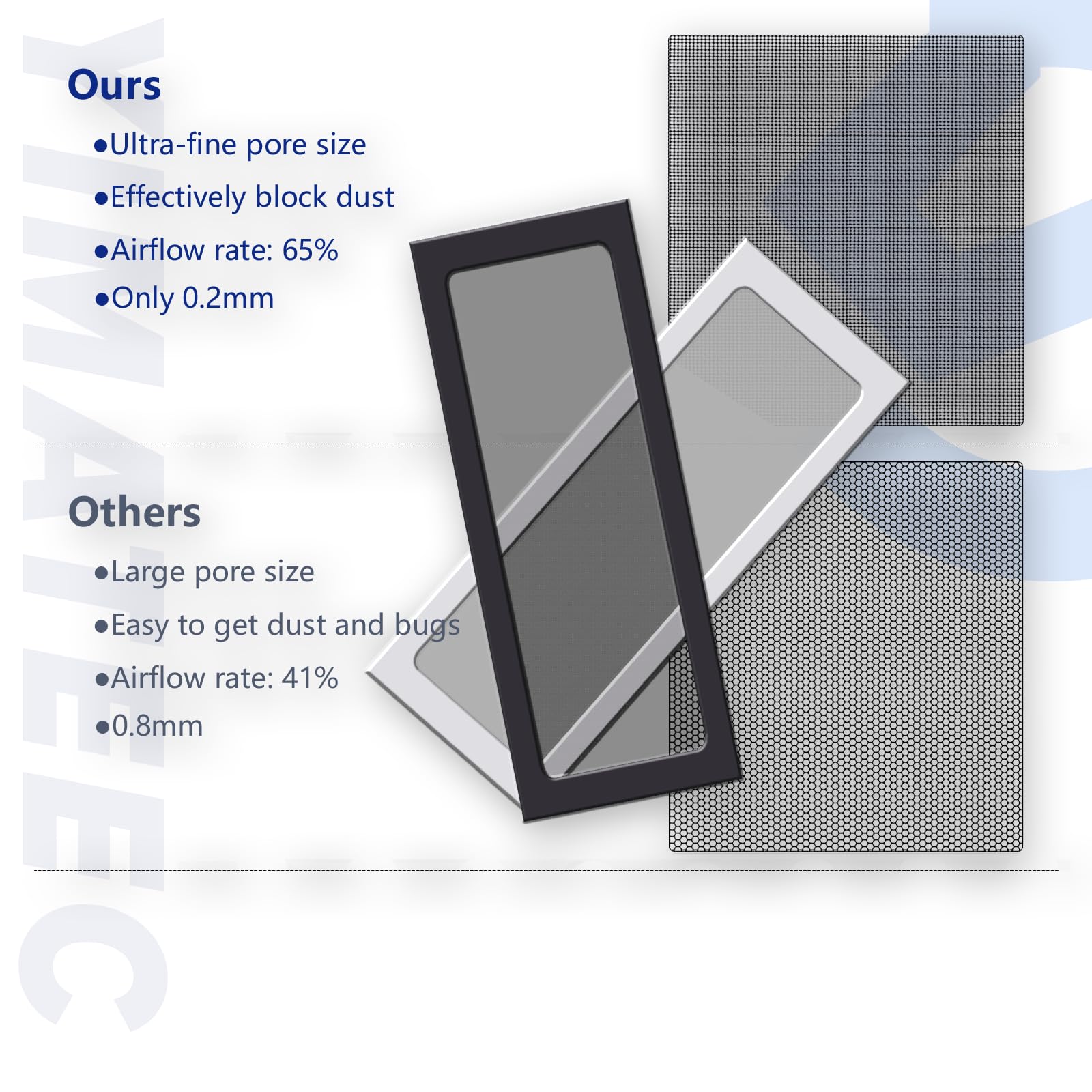 Yimateeco Dust Filter Pc 240Mm For Computer Cooler Fan/Psu/Routers Nylon 80 Mesh, Magnetic Frame Pc Fan Dust Mesh Pc Cooler Filt