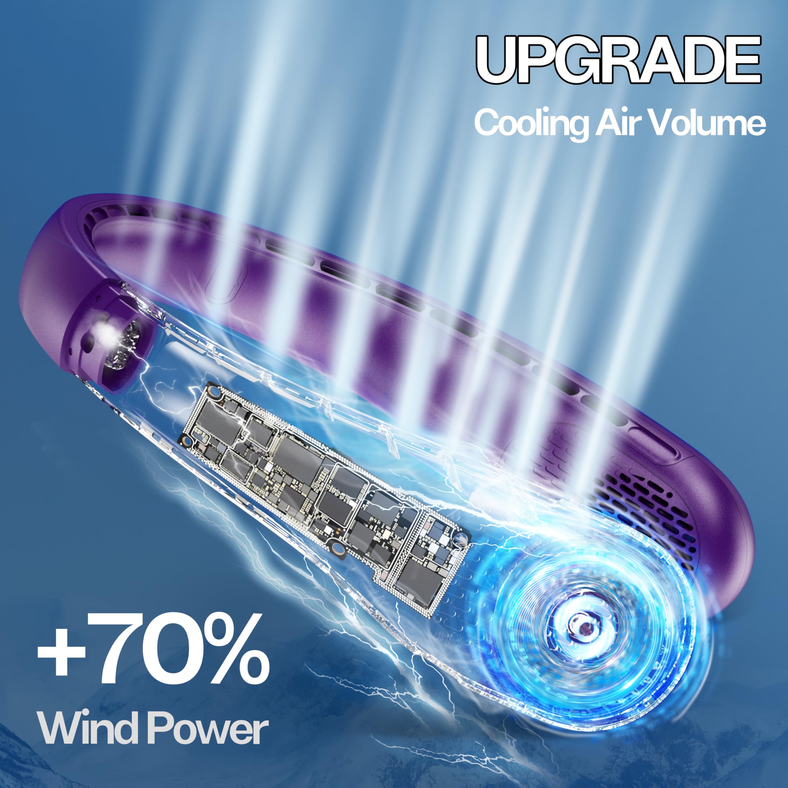 Kidee Neck Fan, Neck Fans Portable Rechargeable, Upgraded Cooling Air Volume, Ultra Quiet, 4000 Mah Battery Operated, Long Use T