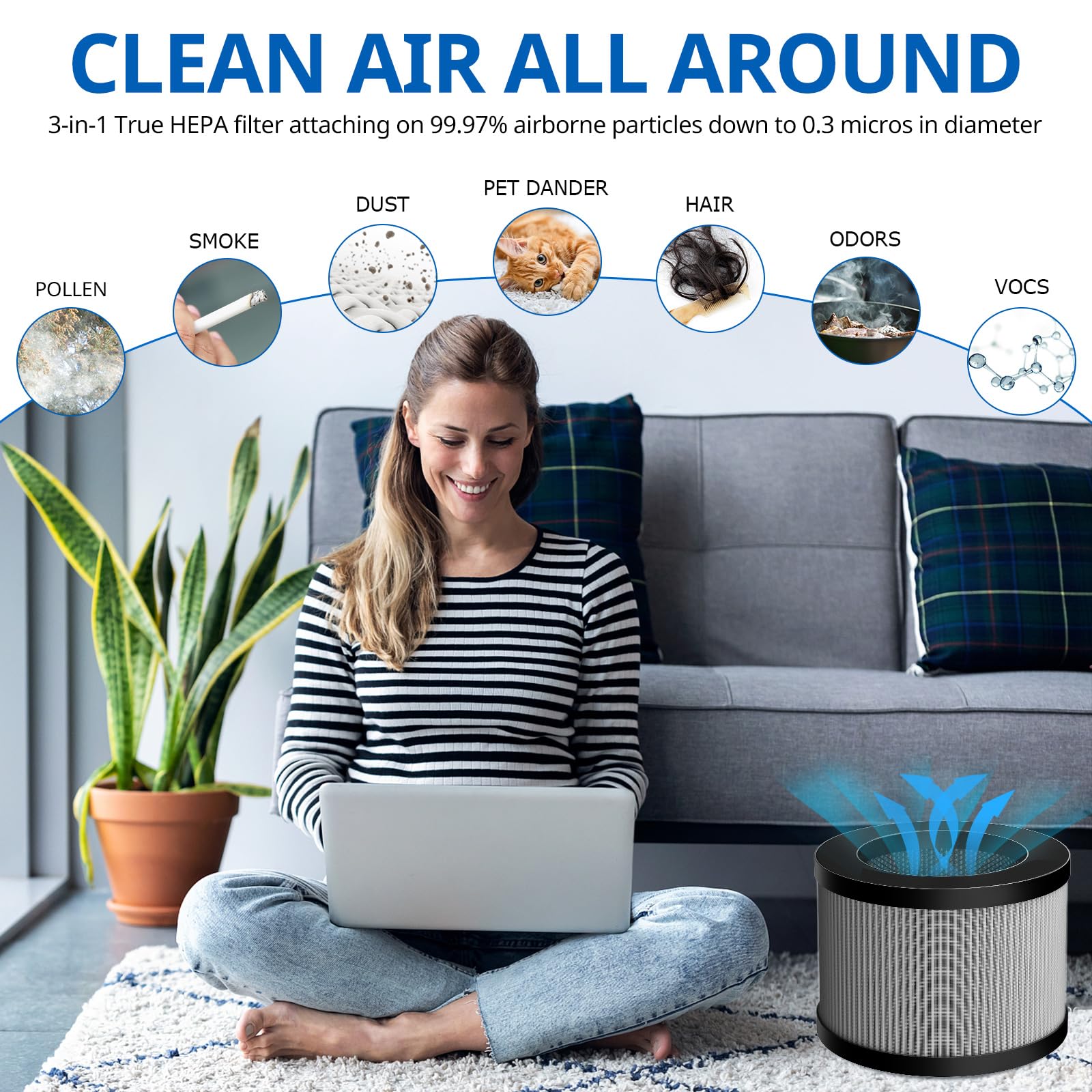 Mk 06 Tz K1 Dh Jh01 Upgraded Hepa Replacement Filter Compatible With Tolife Tz K1, Compatible With Freaire Kn6391, Kloudi Dh Jh0