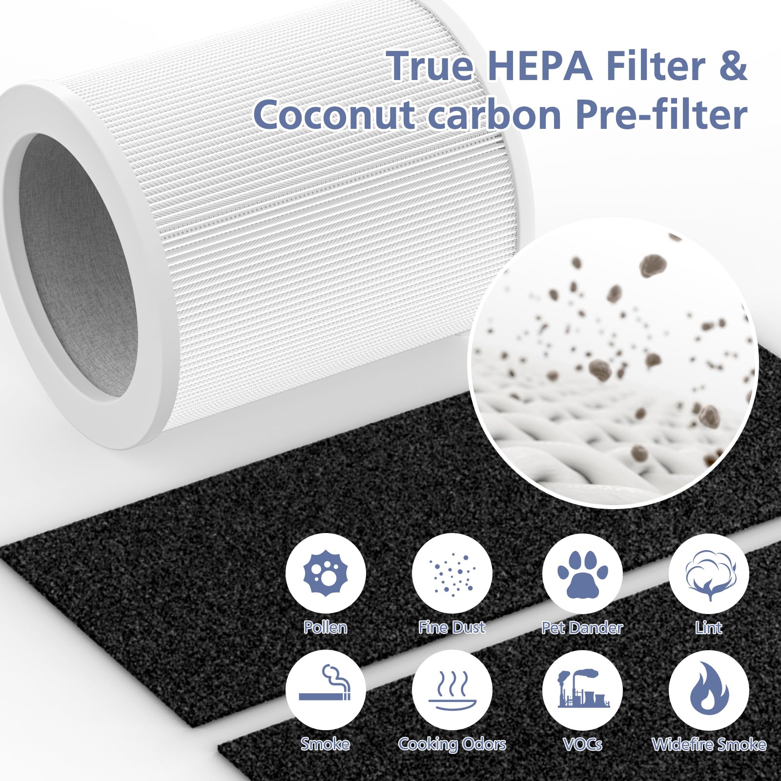 H Hf400 Vp Replacement Filter Kit Compatible With Hunt Er H Hf400 Vp H Pf400 With True Hepa Pre Filter For Hp400 Air Purifier Se