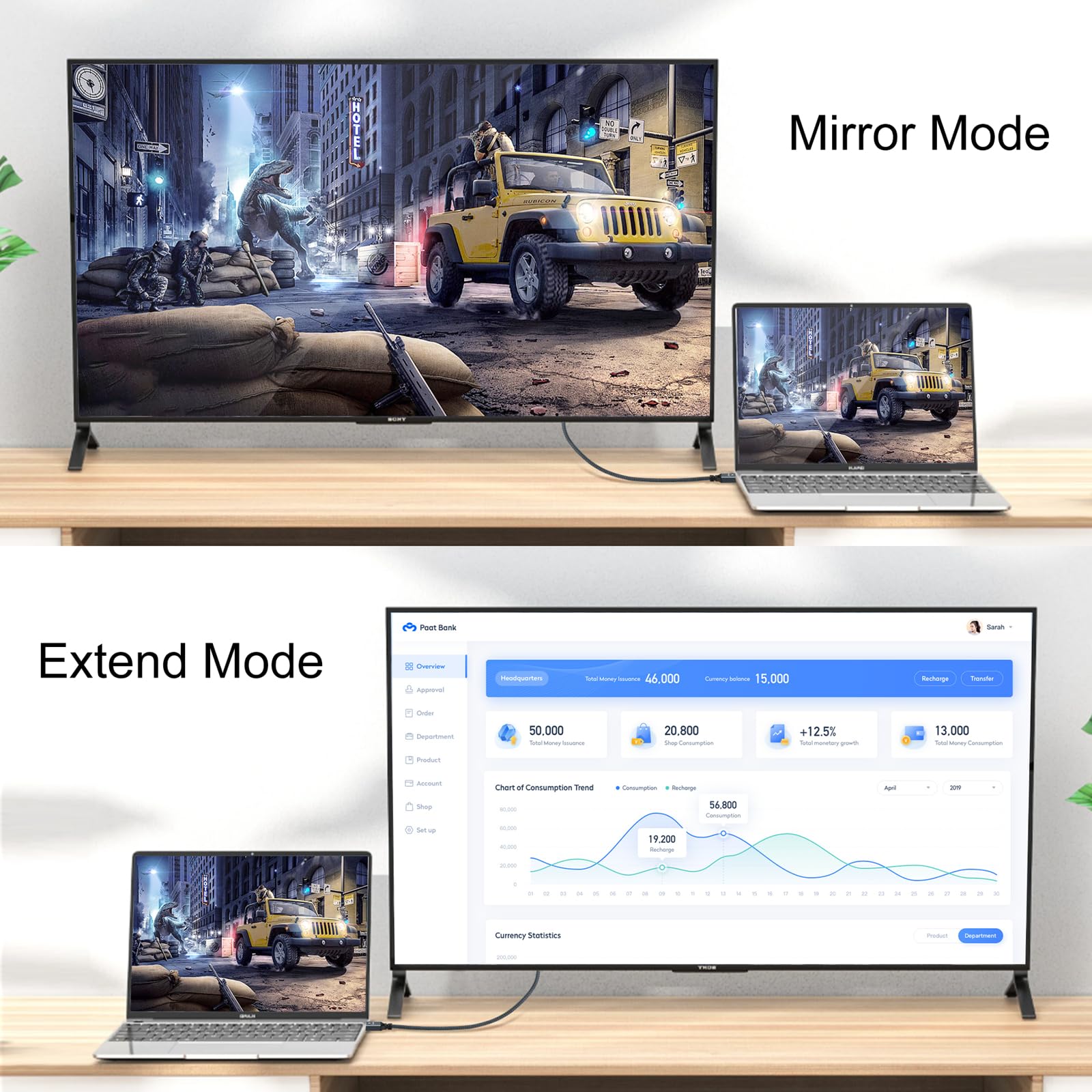 Thsucords Hdmi To Vga Cable 3.3Ft, Gold Plated Braided Hdmi To Vga Cable (Male To Male) Compatible For Computer, Desktop, Laptop