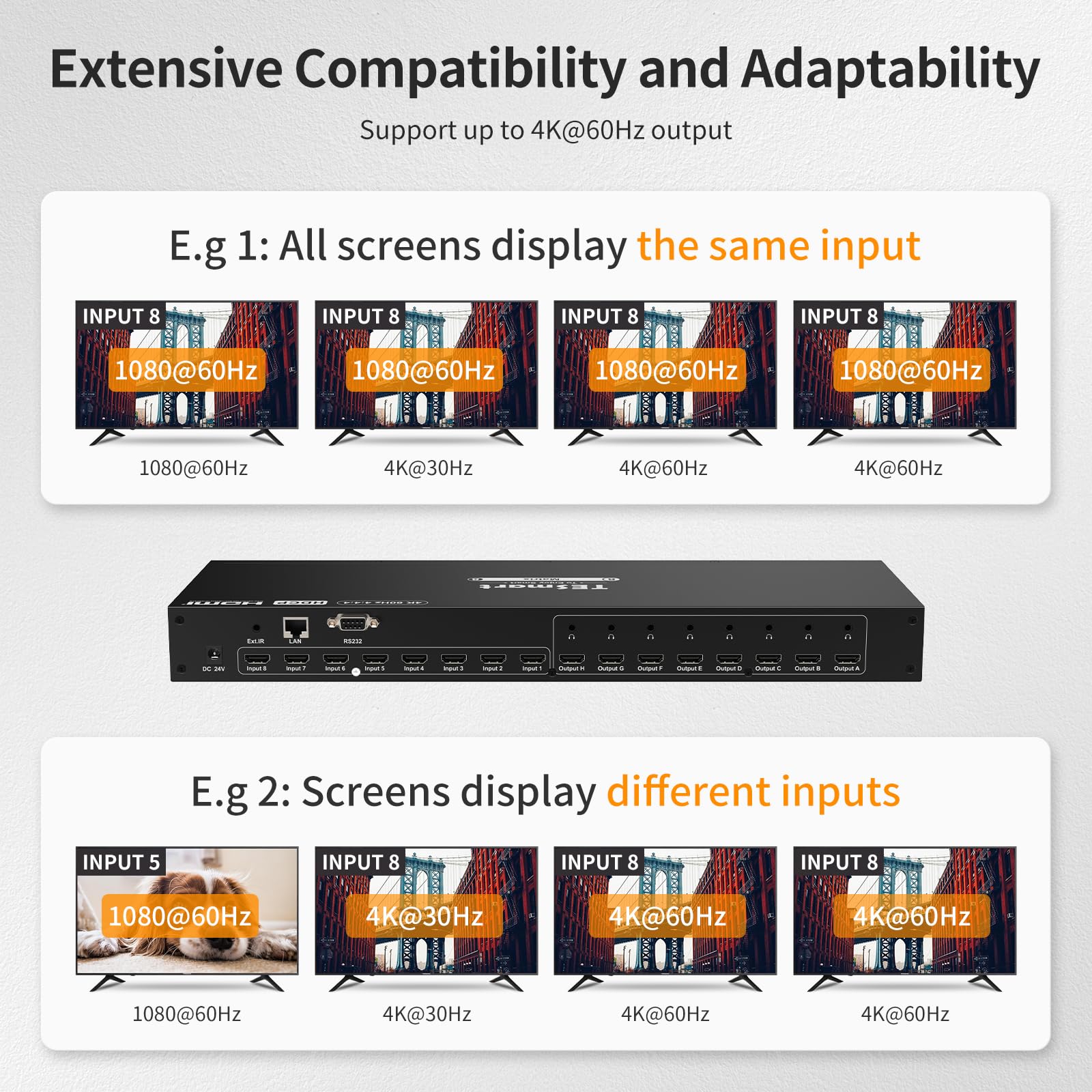 Tesmart 8X8 Hdmi Matrix 4K Matrix Switcher Support Edid, Ultra Hd 4K@60Hz, 8 L/R Audio Output, Hdcp 2.2, 8 In 8 Out Hdmi Switch