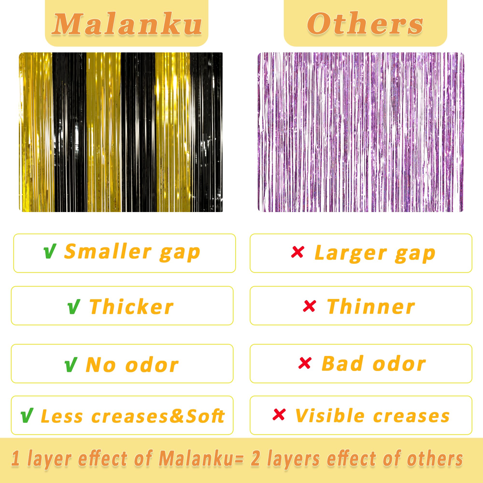 Malanku 2 Pack Black And Gold Party Decorations - 3.3 X 8.2Ft Gold Foil Fringe Curtain Black Tinsel Backdrop Photo Booth Props F