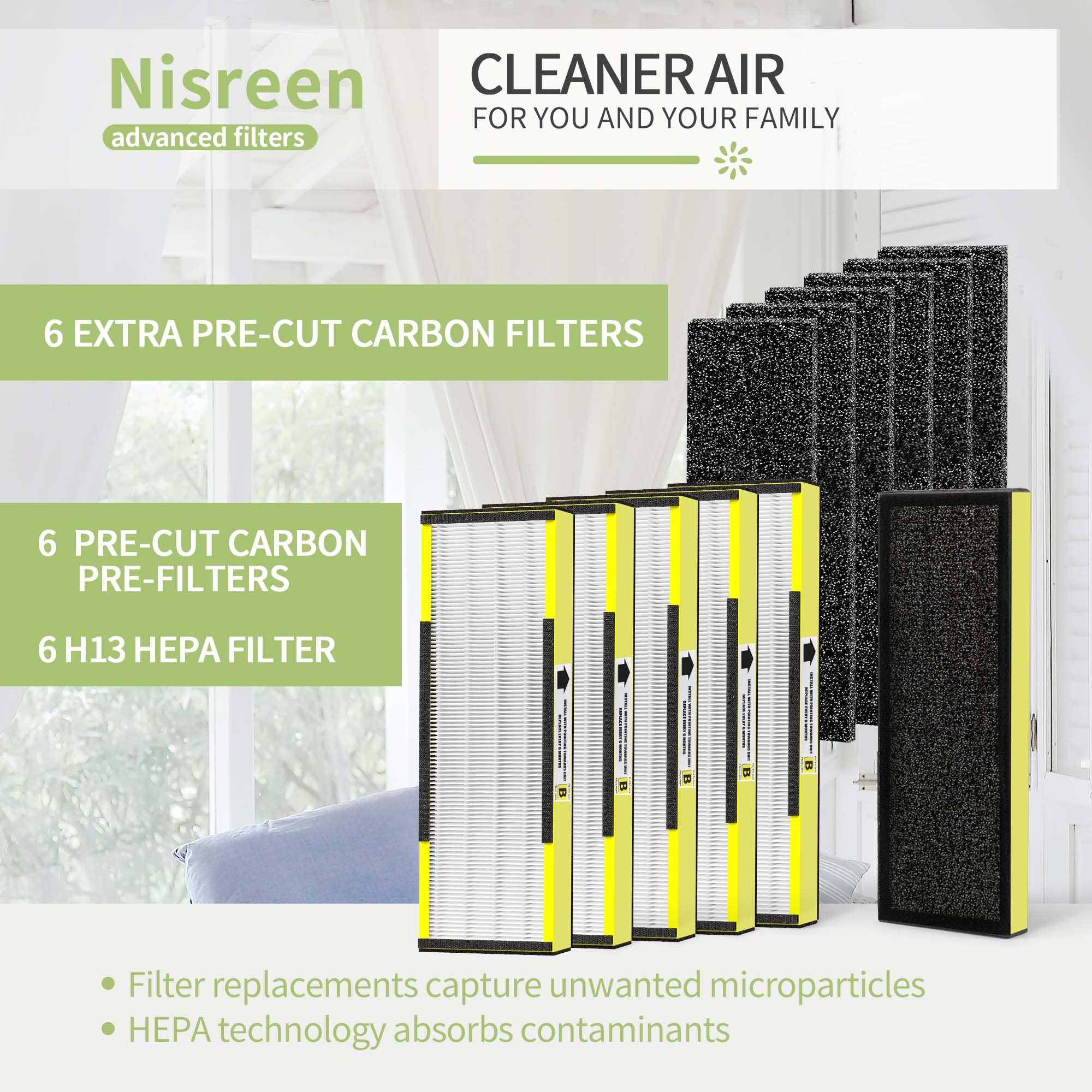 Nisreen Ac4825 Hepa Filter B Replacement Compatible With Germ Guardian Air Purifier Filter B, For 22'' Air Pu Rifier Models Ac48