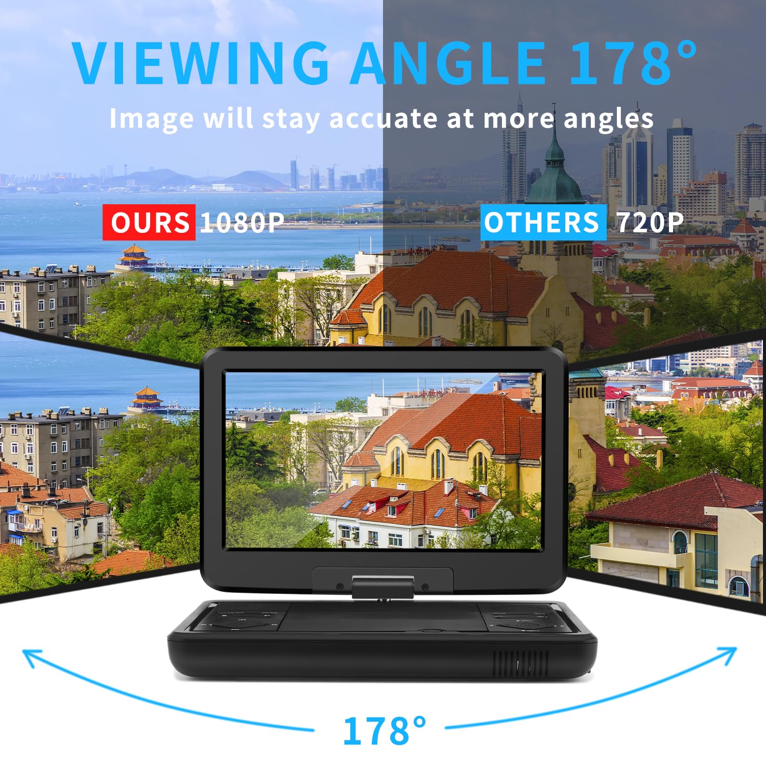 Feihe 12.5'' Portable Tv/Dvd Player   10.1'' Fhd Ips Swivel Led Screen, Digital Tuner/Hdmi/Usb/Av, Built In Battery, High Volume