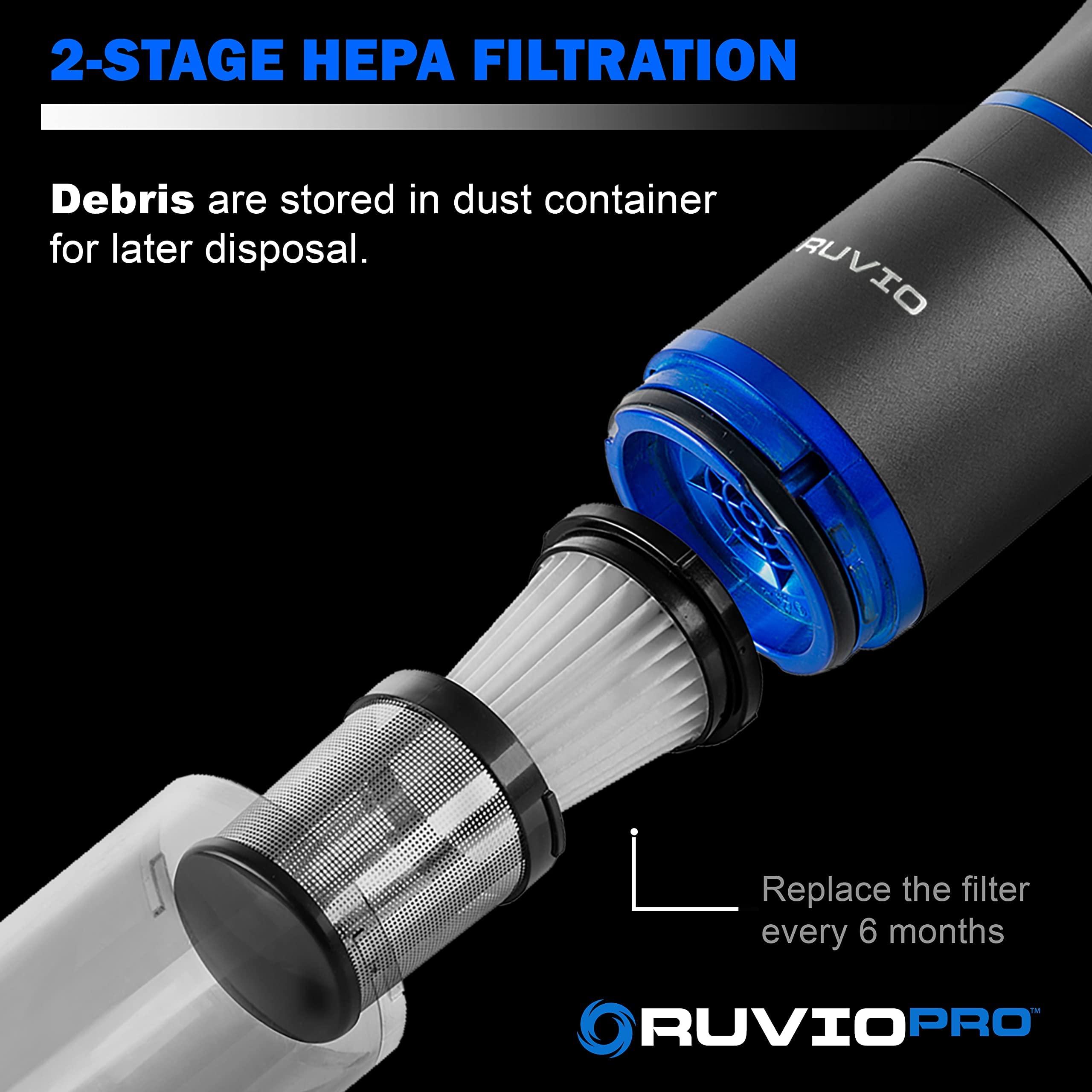 Ruvio Pro Cordless Hand Vacuum 17    Portable Vacuum Cleaner For Home And Car Use, Rechargeable Vacuum With Double Hepa Filtrati