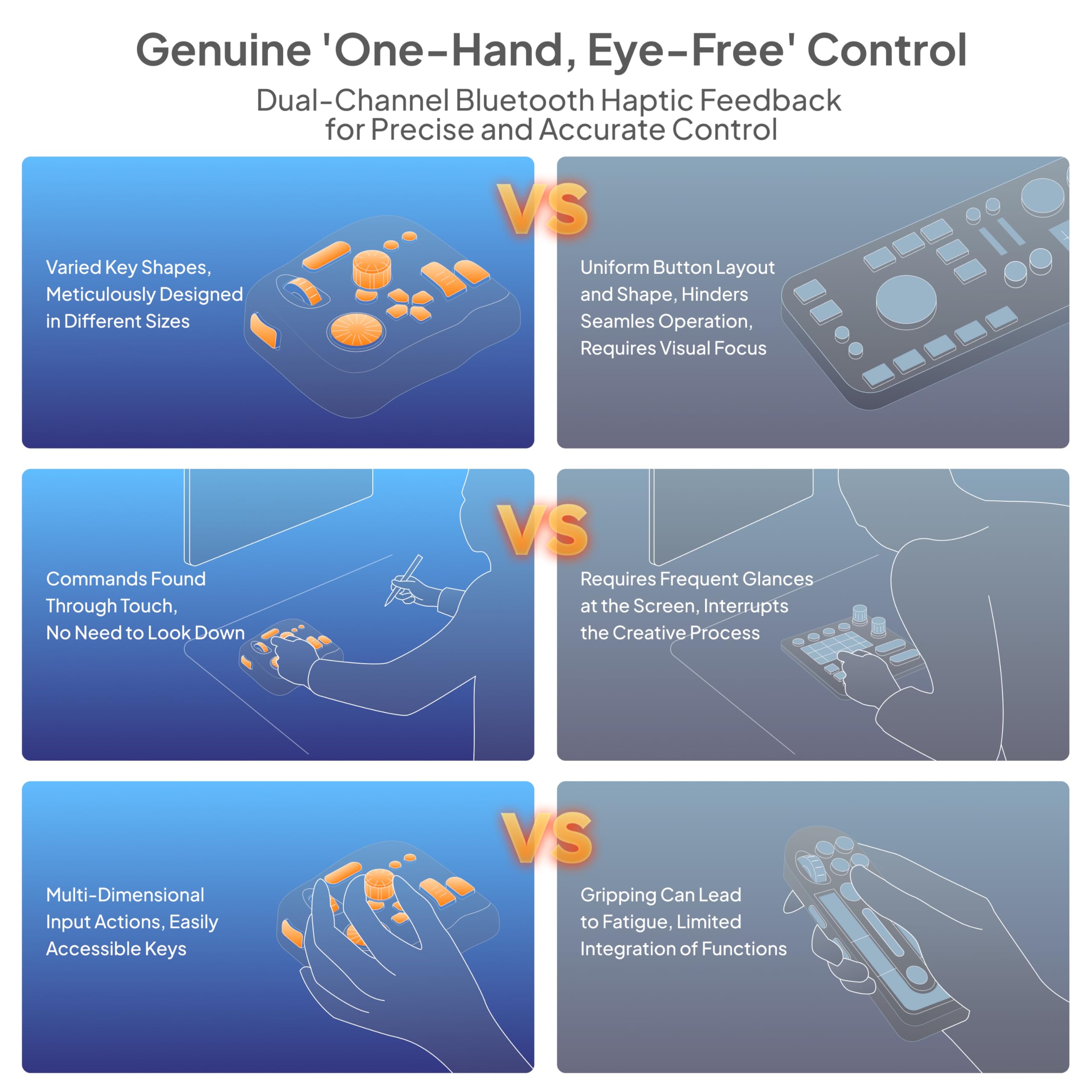 Tourbox Elite, Upgraded Bluetooth Controller For Video Photo Editing, Color Grading, Illustration Fcpx Premiere Davinci Resolve