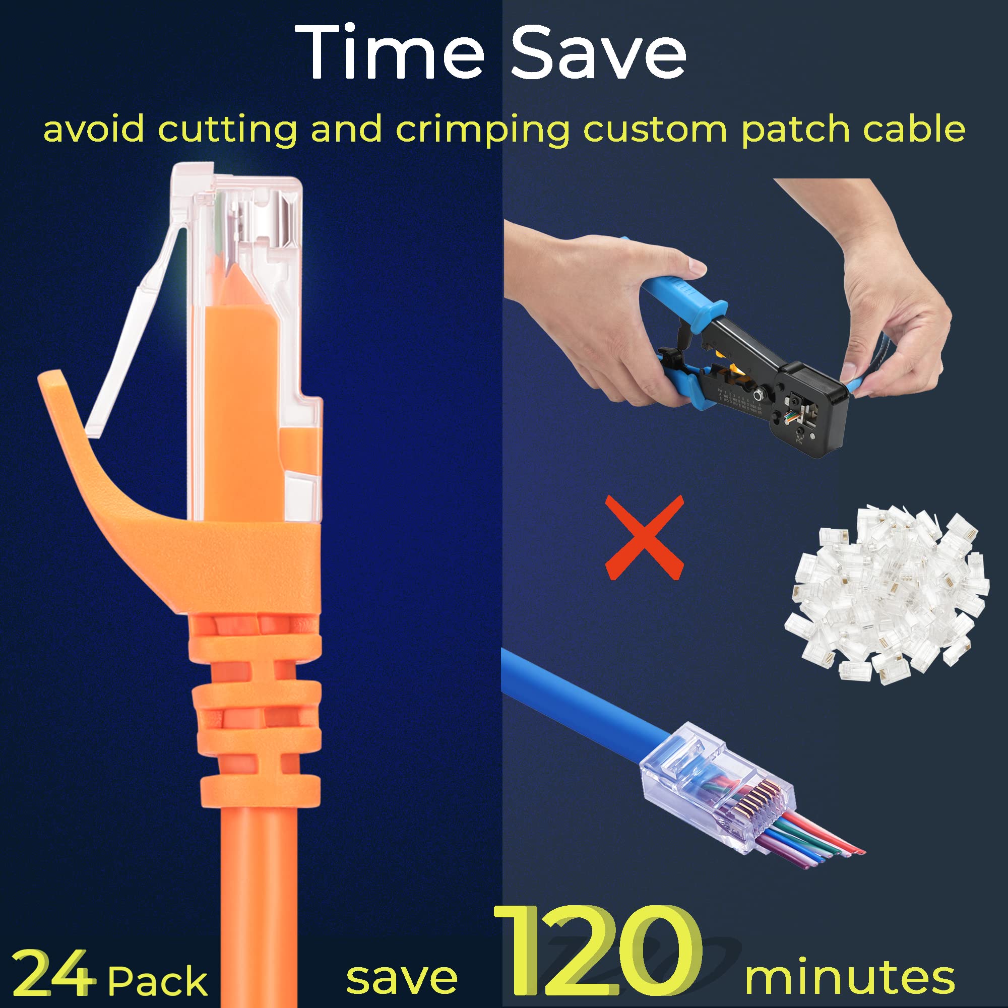 Rapink Patch Cables Cat6 5Ft (24 Pack), Ethernet Patch Cable 10G Support, Cat 6 Patch Cable For Patch Panel To Switch, Flexiable Cat 6 Ethernet Cable With Gold Plated Orange