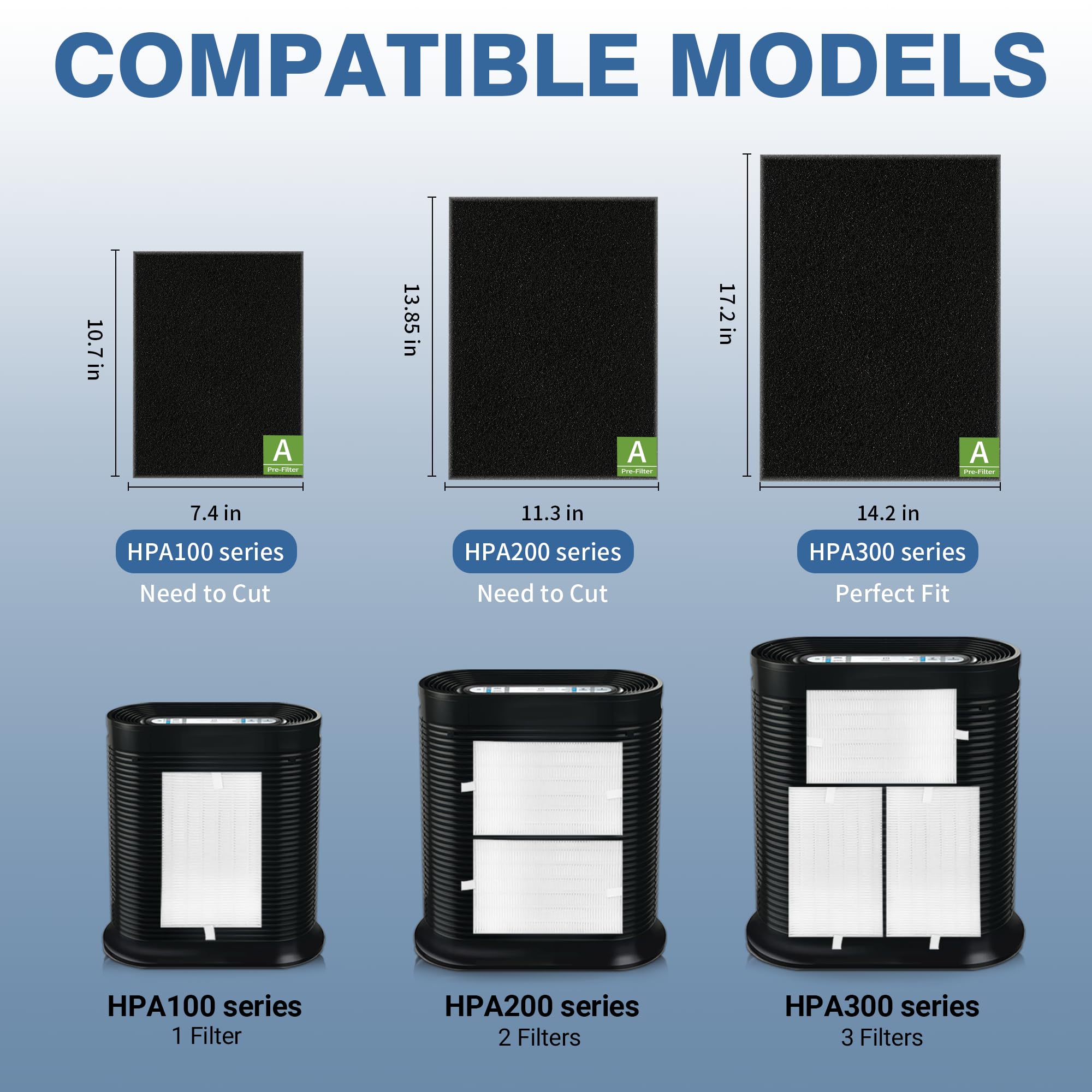 Hpa300 Hepa Filter Replacement For Honeywell Hpa300 Series Air Purifiers Hpa300, Hpa300Vp, Hpa304, Hpa3300, Replace Hrf Arvp300,