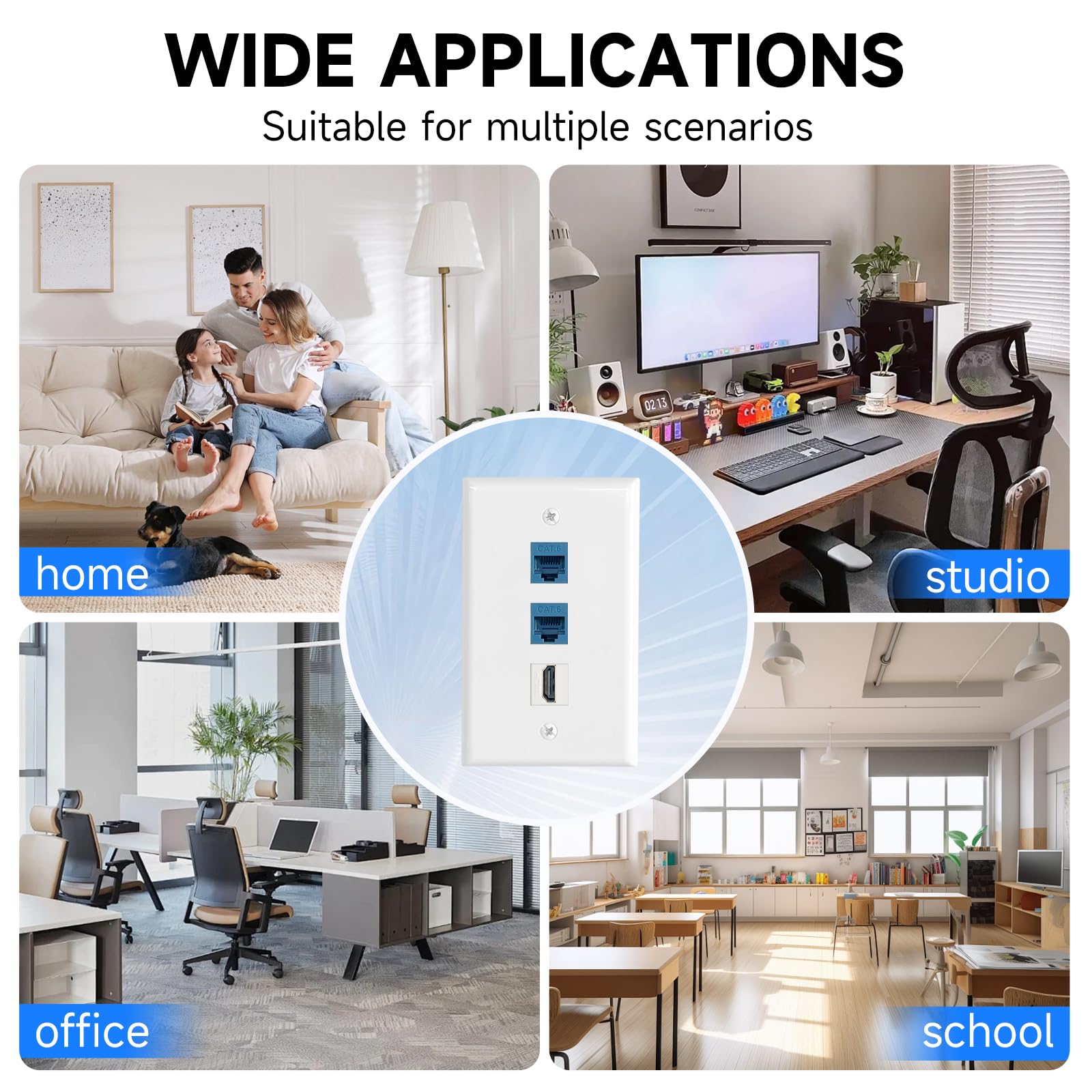 FQQF 4 Pack HDMI Ethernet Wall Plate 2-Port Cat6 RJ45 1-Port HDMI with Mounting Bracket White WP-2CAT+HDMI