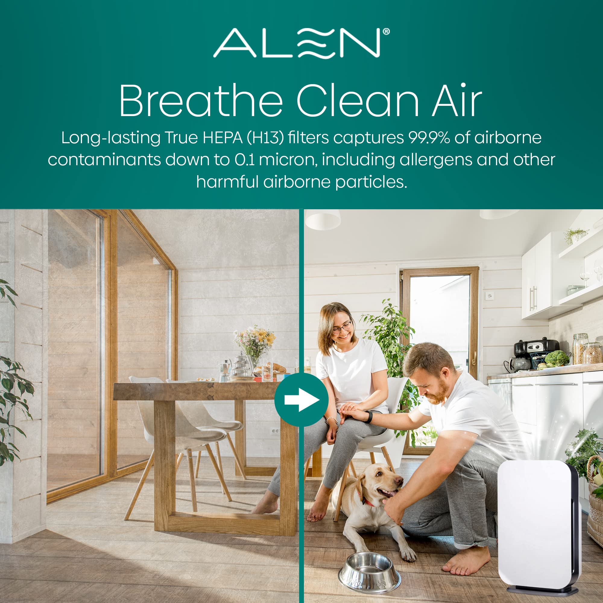 Alen Air Filter B7 Odor Replacement True Hepa Filter For Breathesmart 75I Air Purifier   Captures Allergens & Mold + Pet Dander
