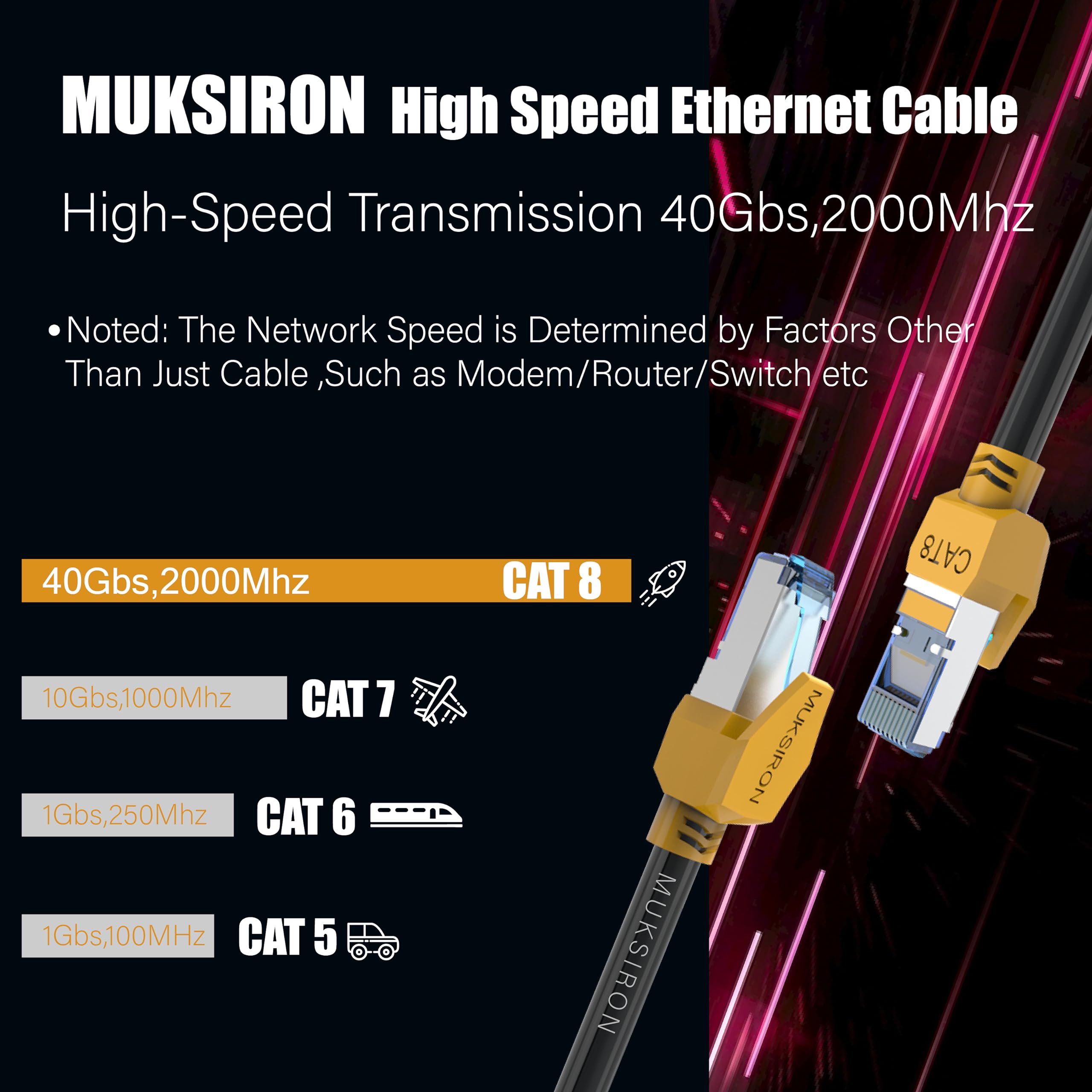 Muksiron Cat 8 Ethernet Cable 20 Ft,Heavy Duty High Speed Internet Network Cable, Professional Lan Cord, 26Awg, 2000Mhz 40Gbps W