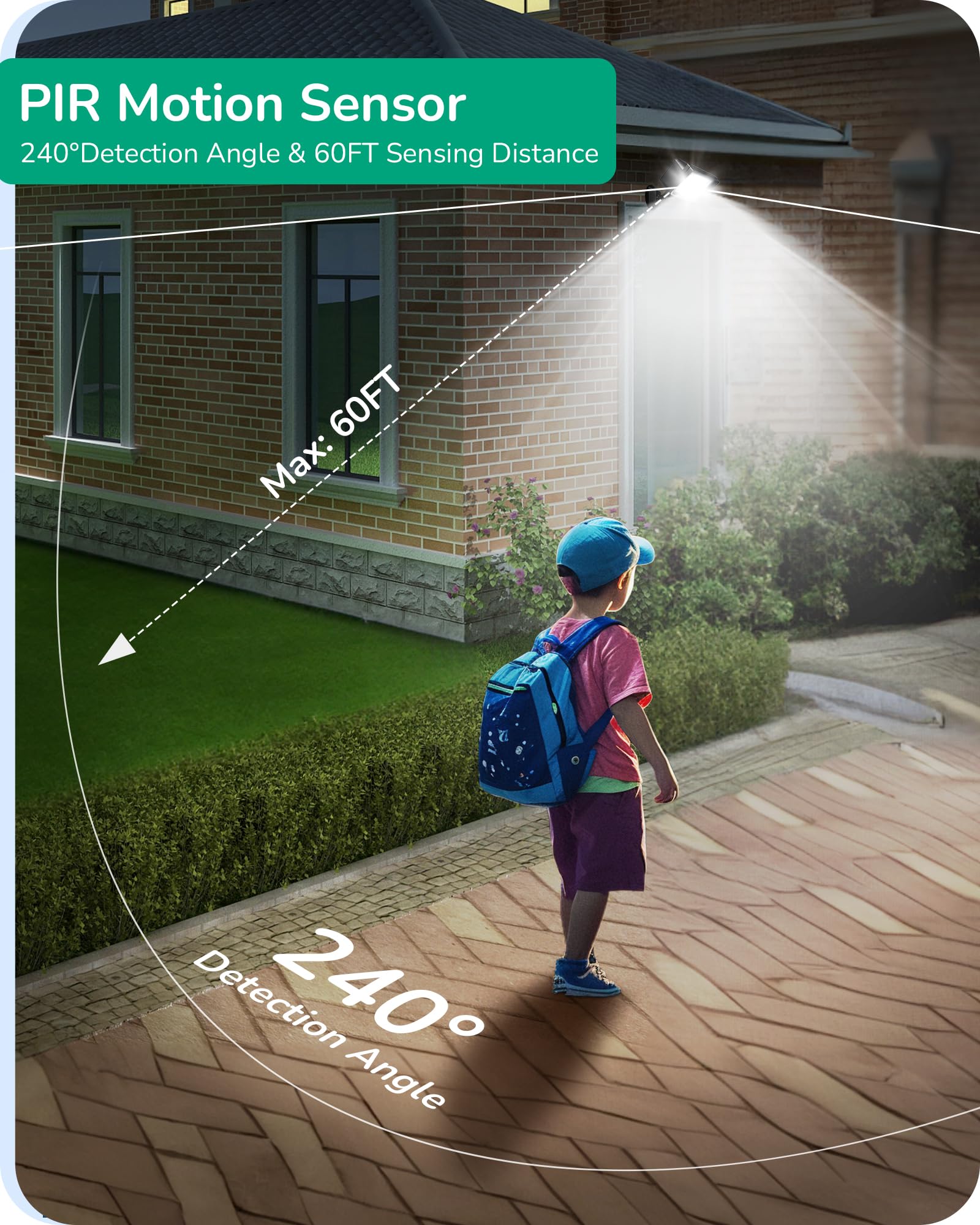 Edishine Outdoor Motion Sensor, 240 Detection Range & 60Ft Detection Distance, 120V Ac Replacement Motion Sensor, Dusk To Dawn M