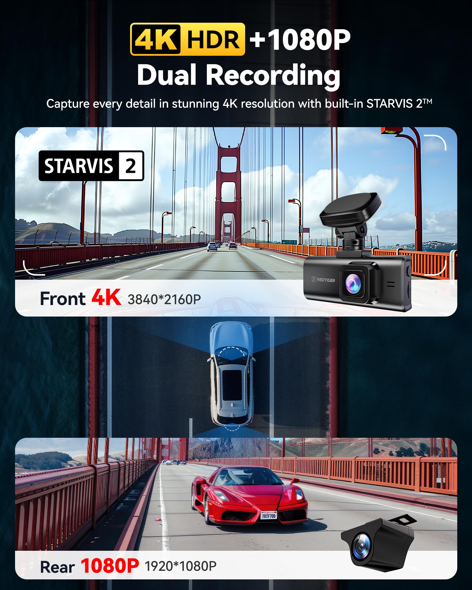 Redtiger 4K Hdr Dash Cam Front And Rear, Starvis 2 Sensor, 5.8Ghz Wifi App, 3.18'' Touchscreen, Voice Control, 128G Card Include