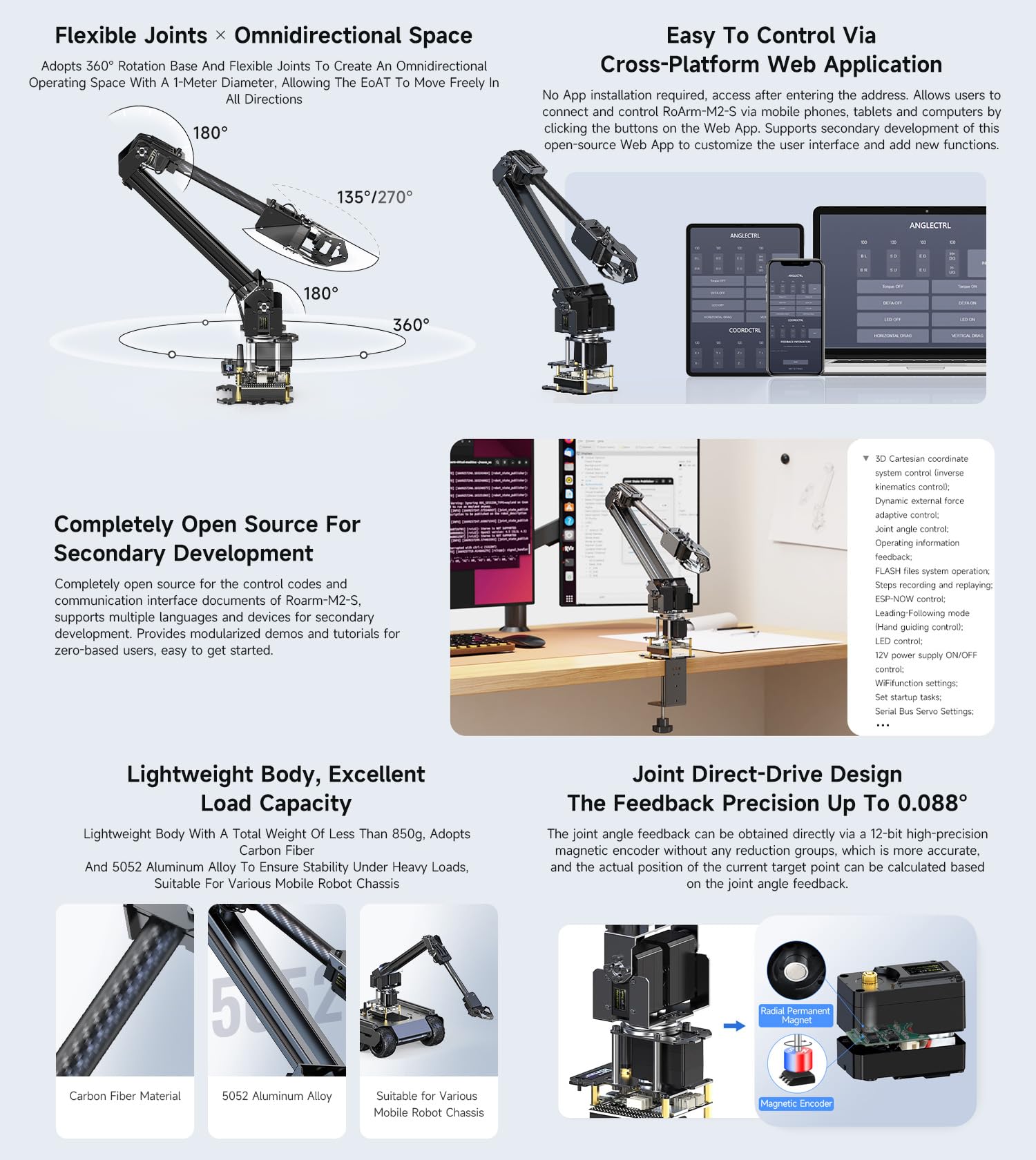 Waveshare Robotic Arm Kit, Desktop Robot Kit, High Torque Serial Bus Servo, Based On Esp32, 4 Dof, Supports Flexible Expansion A