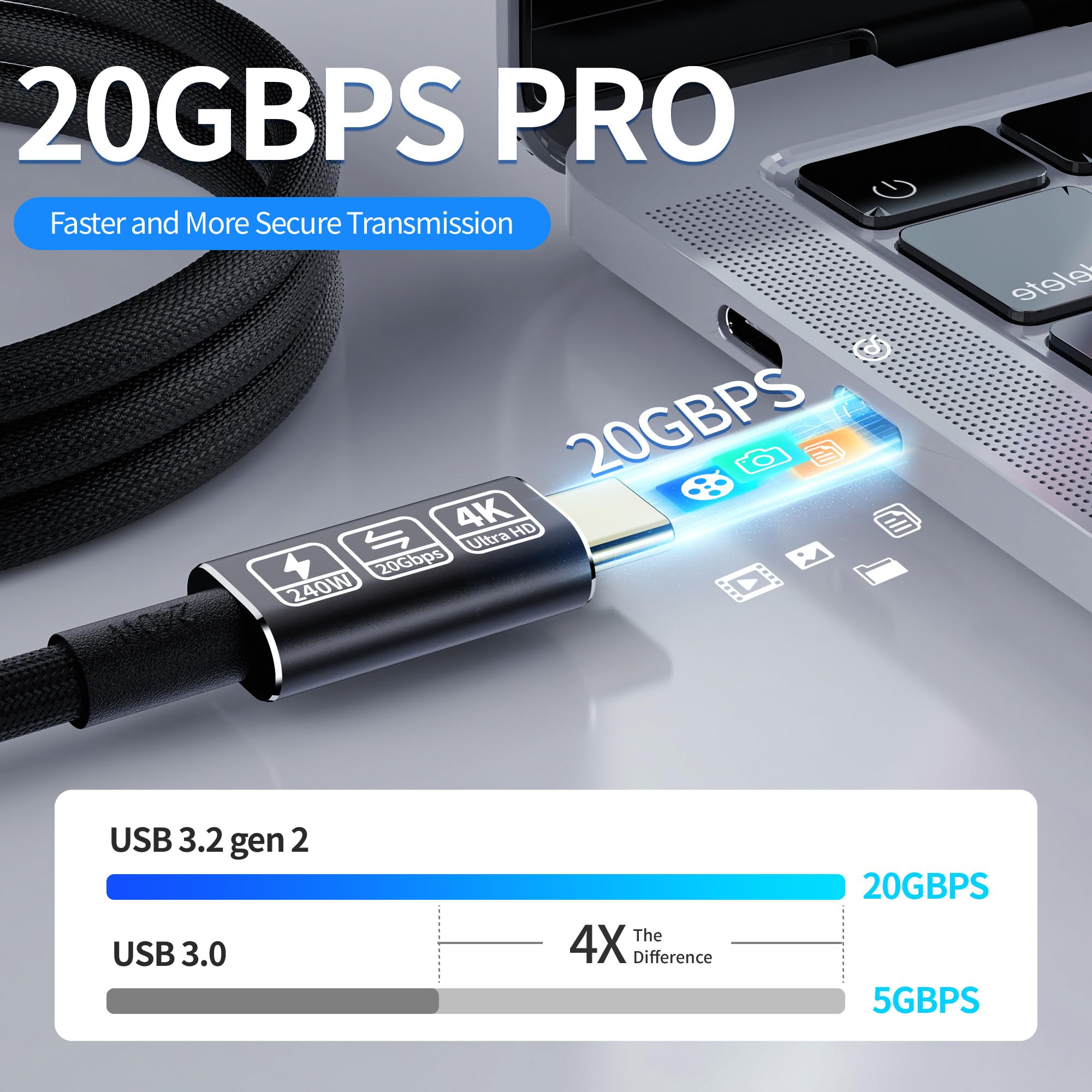 Hotutuki Usb C Cable Video And Power 4K,Type C To Type C Monitor Cable,Usb C 3.2 Gen 2 Cable Support 4K 20Gbps 240W Pd Fast Char