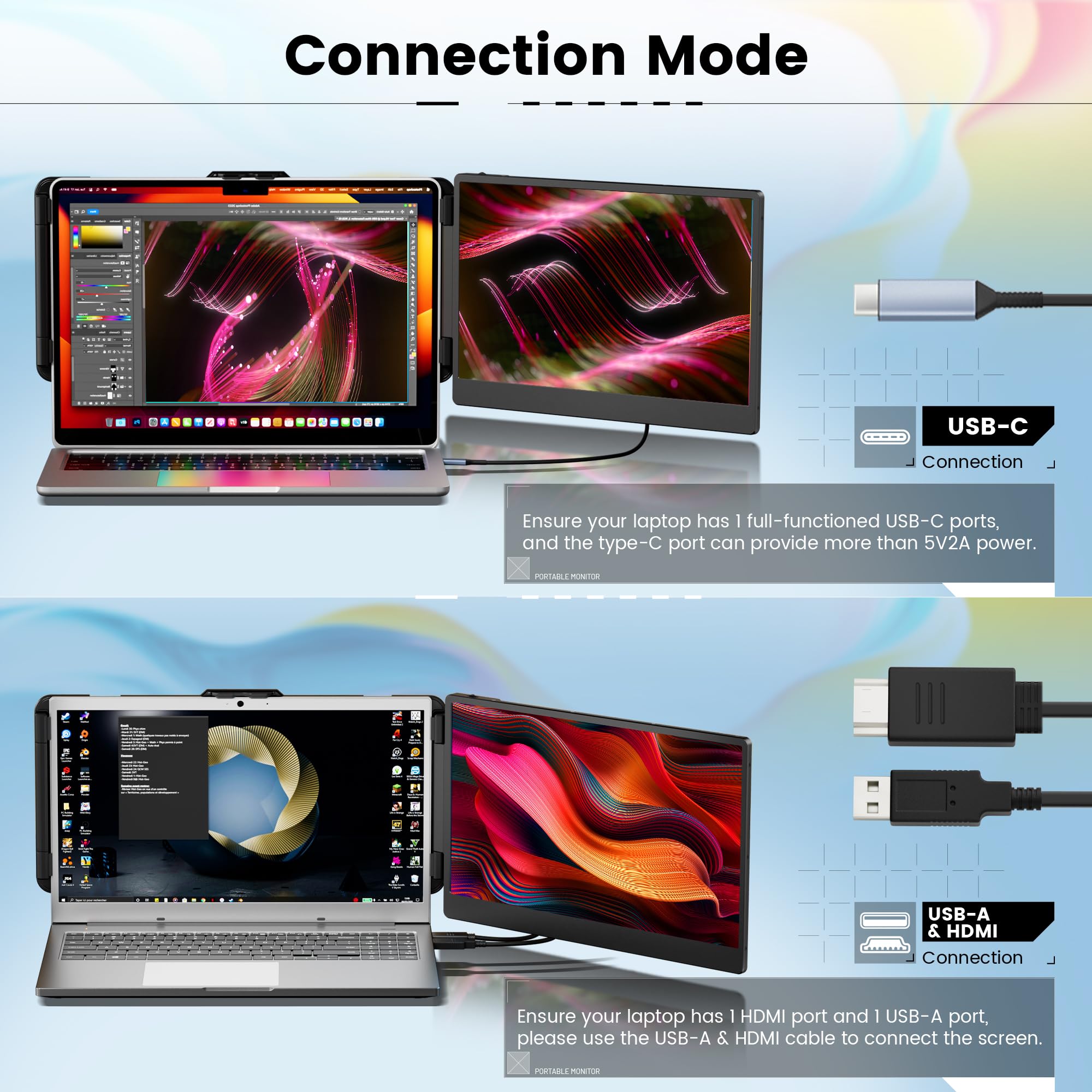 Domyfan 14'' Laptop Monitor Extender, Fhd 1080P Ips Dual Laptop Screen Extender, Hdmi/Usb A/Type C Plug And Play For Windows, Ma