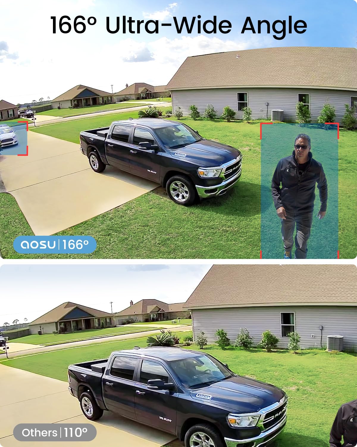 Aosu 2K Add On Camera, Requires Wirelesscam/Solarcam Homebase (Not Doorbell Homebase)