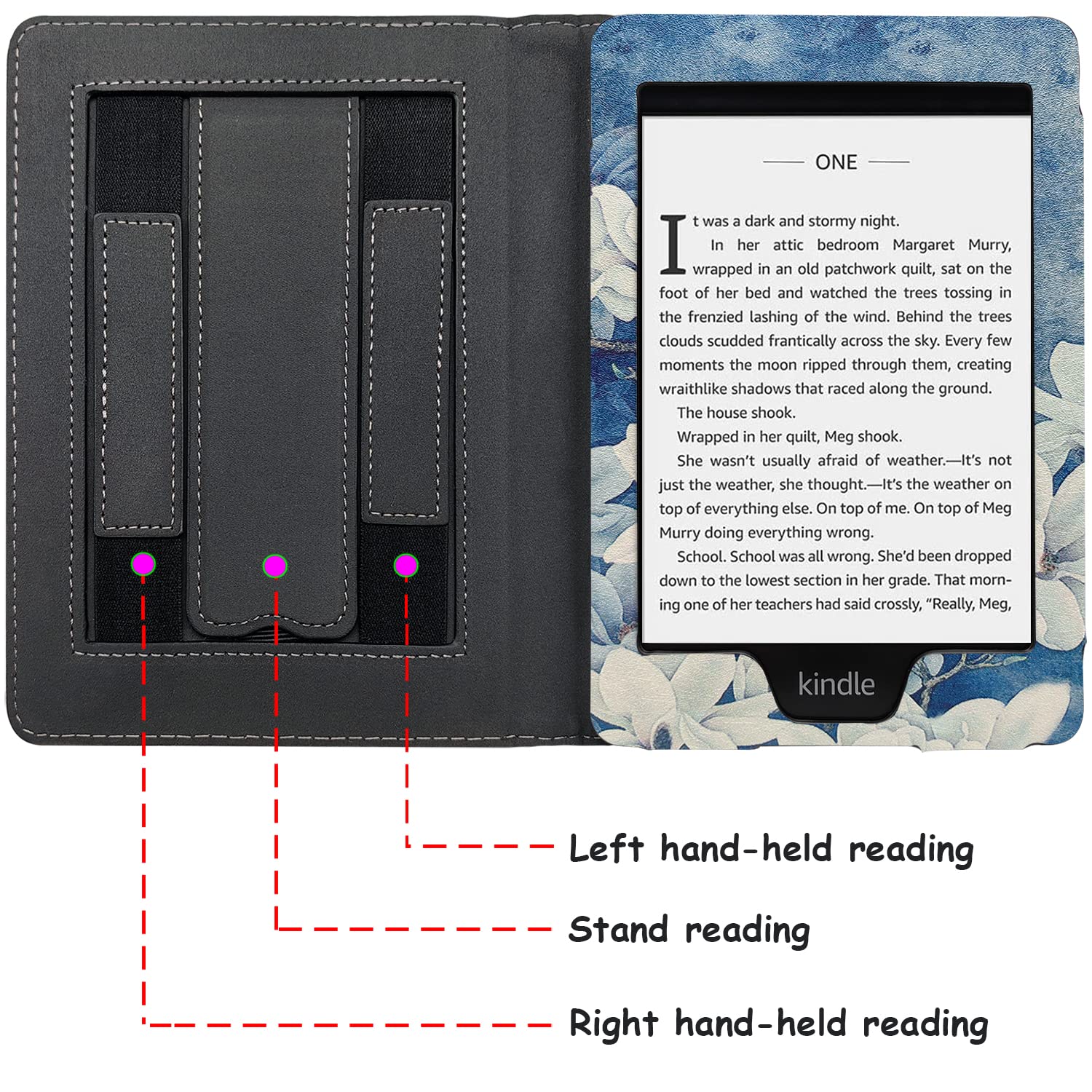 Govtva Stand Case For 6'' Kindle Paperwhite (Fits 10Th Generation 2018 And All Paperwhite Generations Prior To 2018) Cover With