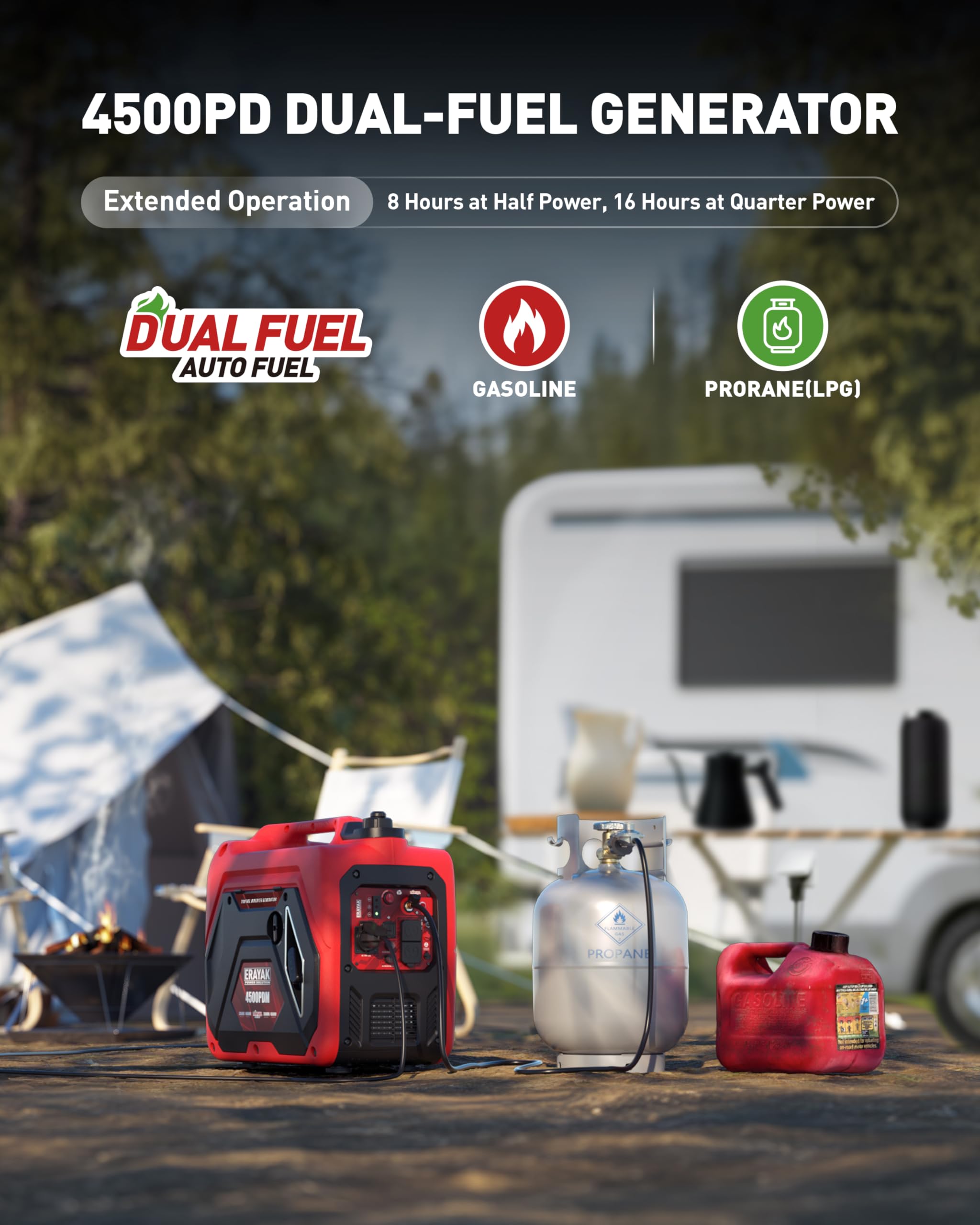 Erayak 4500W Dual-Fuel Portable Inverter Generator For Home Use, Camping Outdoor, 30A Rv Ready, Auto Switch, Gas And Propane Pow