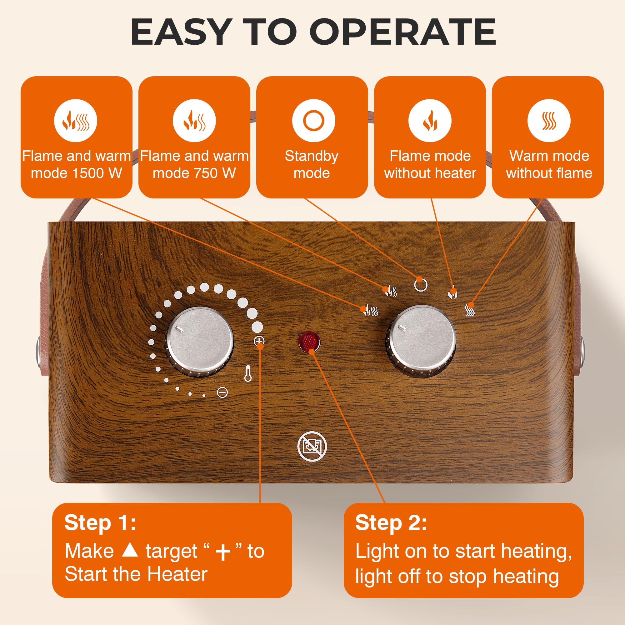 Electric Fireplace Heater For Indoor Use, 1500W/750W Space Heater Fireplace With 3D Led Flame, Double Safety Protection, Portabl