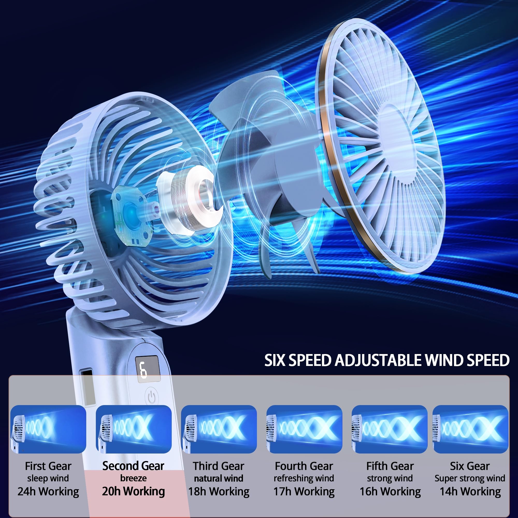 Handheld Fan, Portable Fan, 4000Mah Rechargeable Personal Fan, 180 Foldable Mini Desk Fan With 6 Wind Speed, Lcd Digital Display