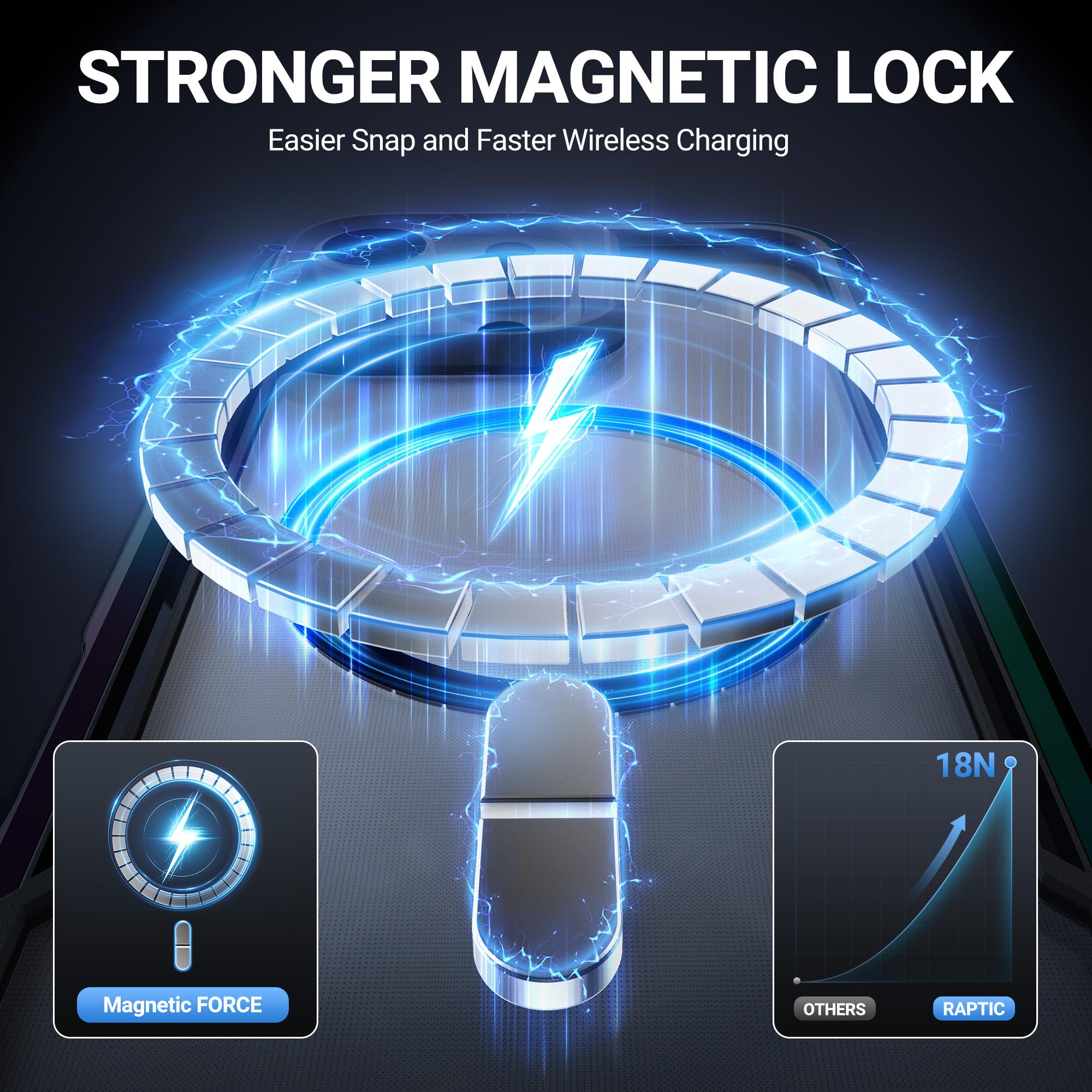 Raptic Shield 2.0 For Iphone 16 Case, [For 2024 Capture Button Shockproof Protective Clear Case], Military Grade 13Ft Drop Teste