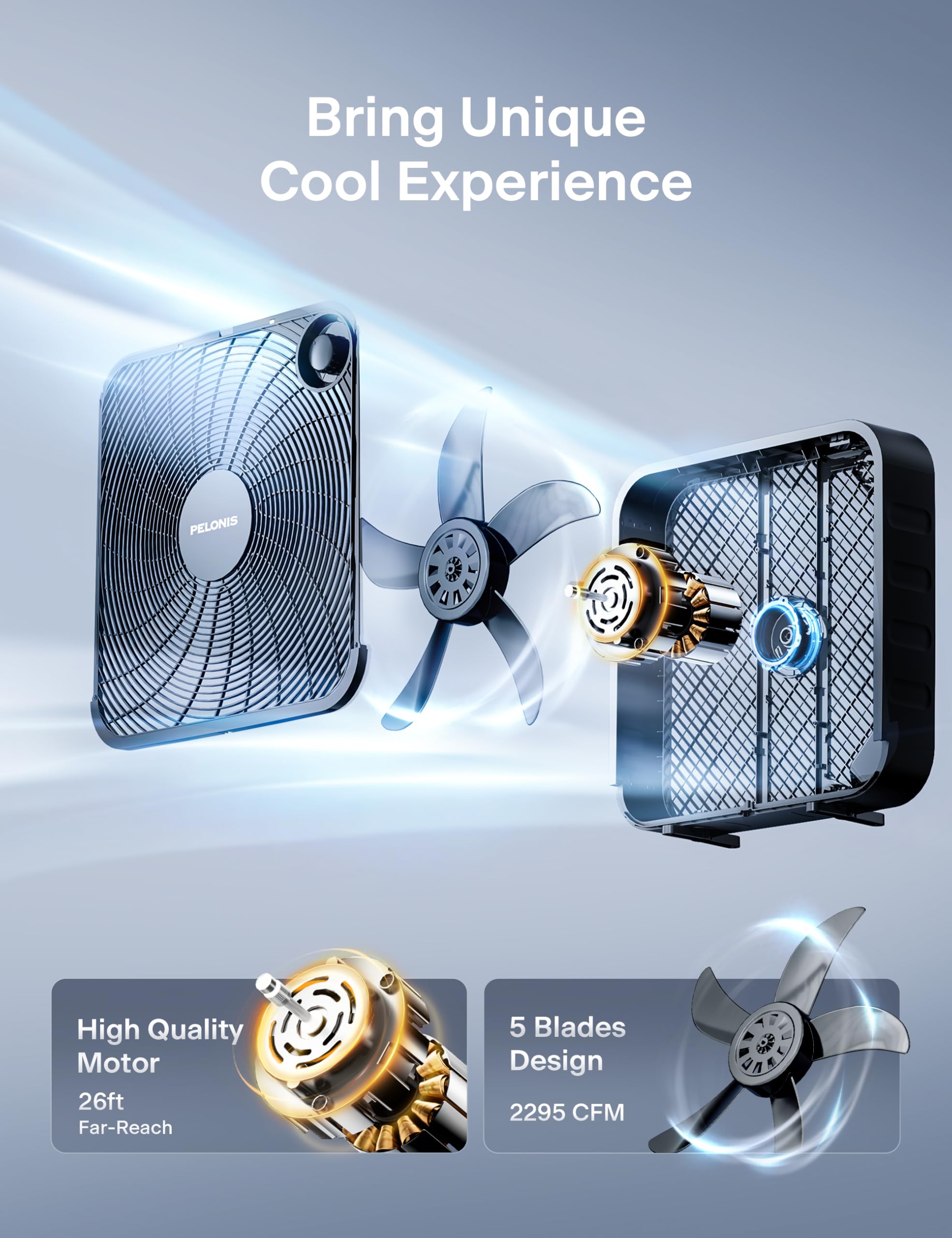 Pelonis 20 Inch Box Fan - 3 Speeds, Window Fans, Floor Or Tabletop, 25Ft/S, 2025 Upgraded, Superior Air Throw (2295 Cfm), Lightw