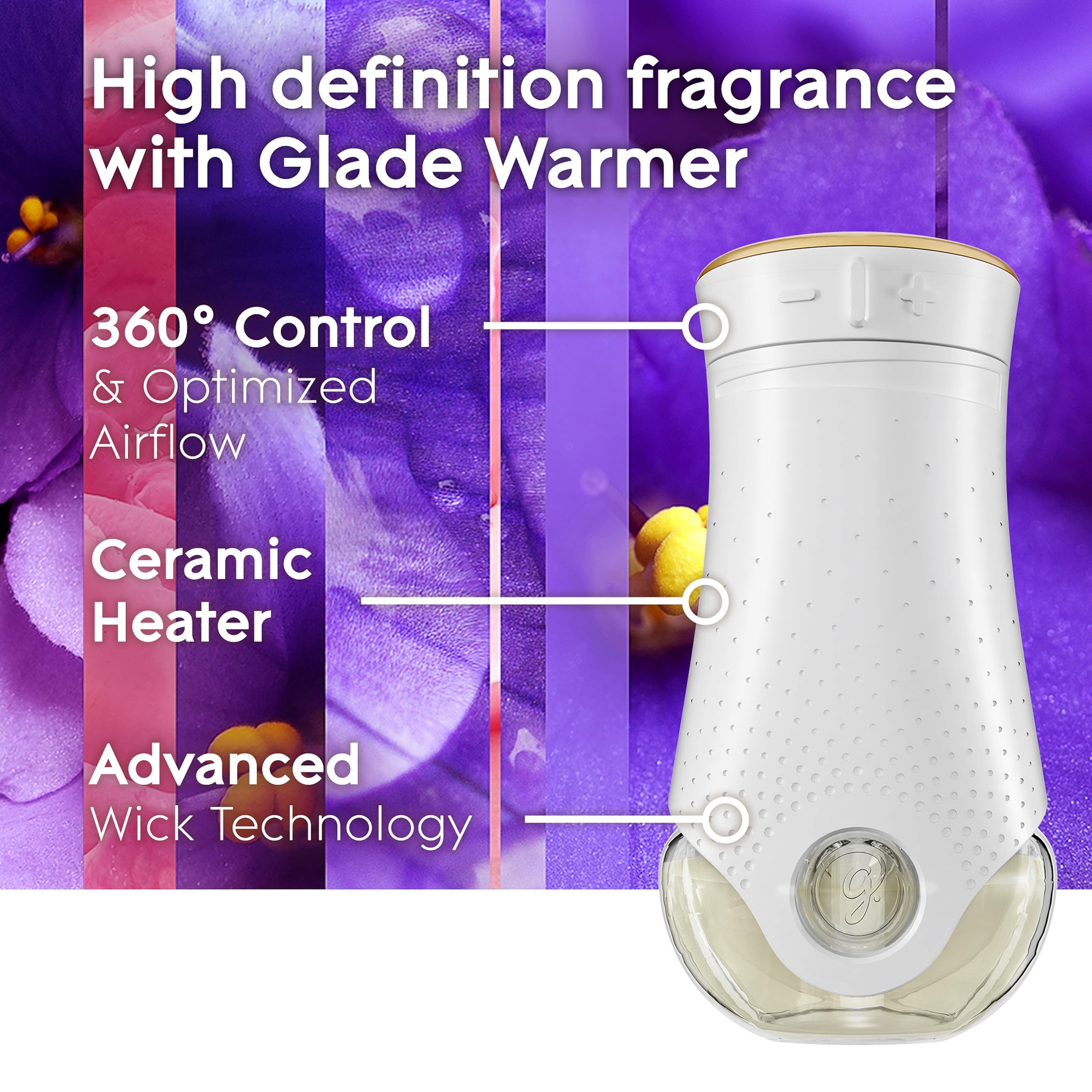 Glade Plugins Refills Air Freshener, Scented And Essential Oils For Home And Bathroom, Rose & Bloom, 1.34 Fl Oz, 2 Count