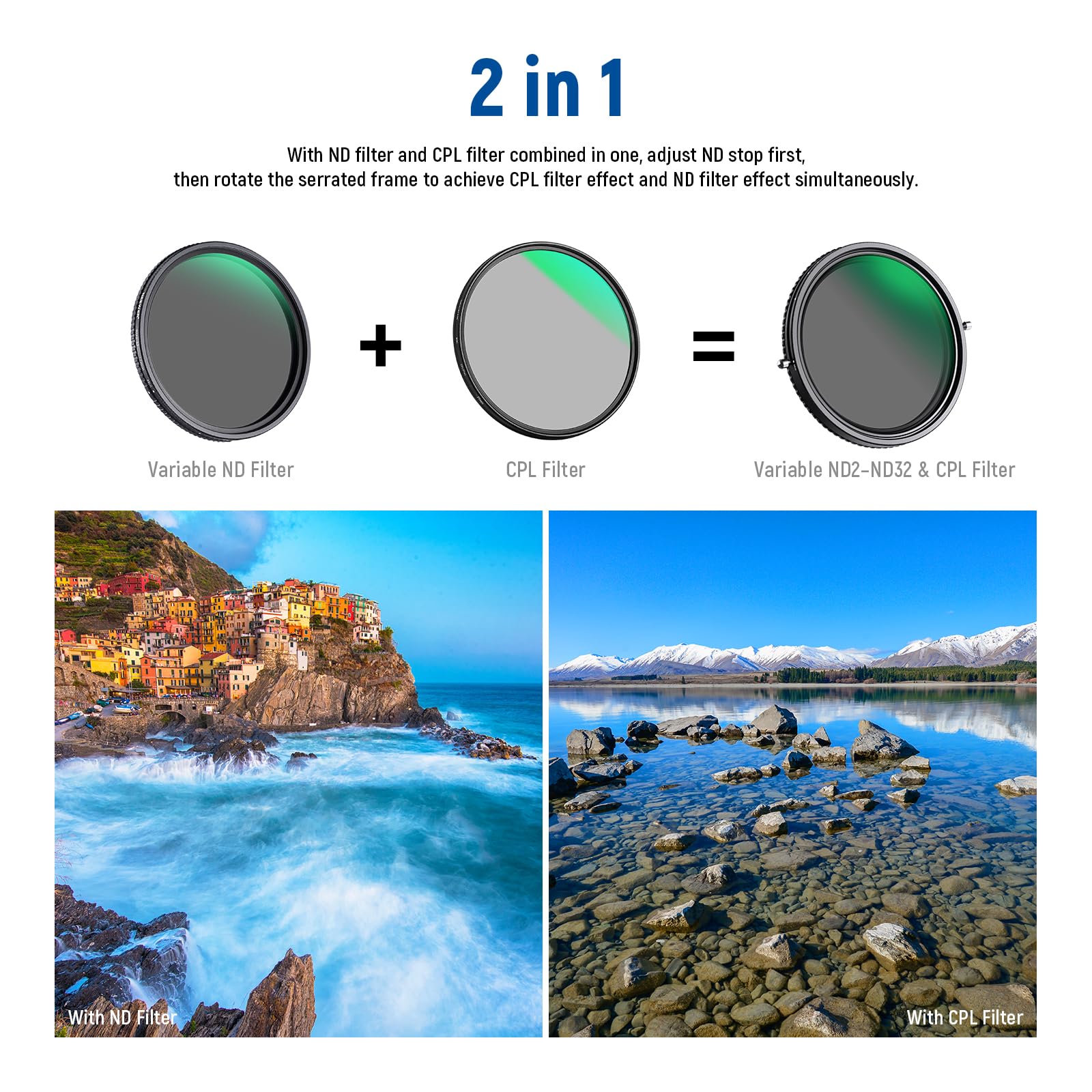 Neewer 2 In 1 58Mm Variable Nd Filter Nd2-Nd32&Cpl Filter(Circular Polarizer Filter) No X Cross/30 Layer Nano Coated/Hd Optical