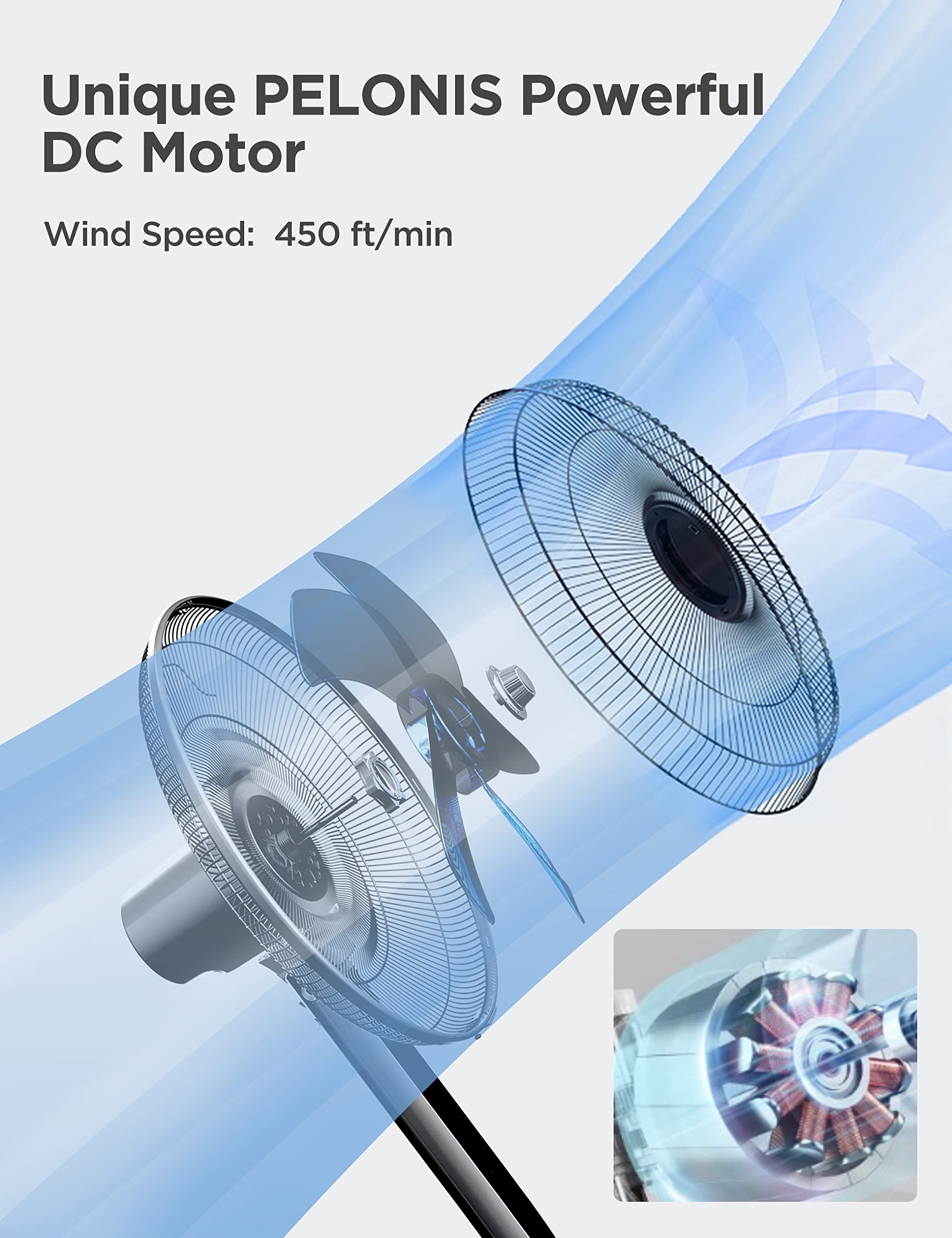 Pelonis 16'' Oscillating Pedestal Stand Up Fan | Adjustable Height | Ultra Quiet Dc Motor | Remote Control | 12 Speed | 12 Hour