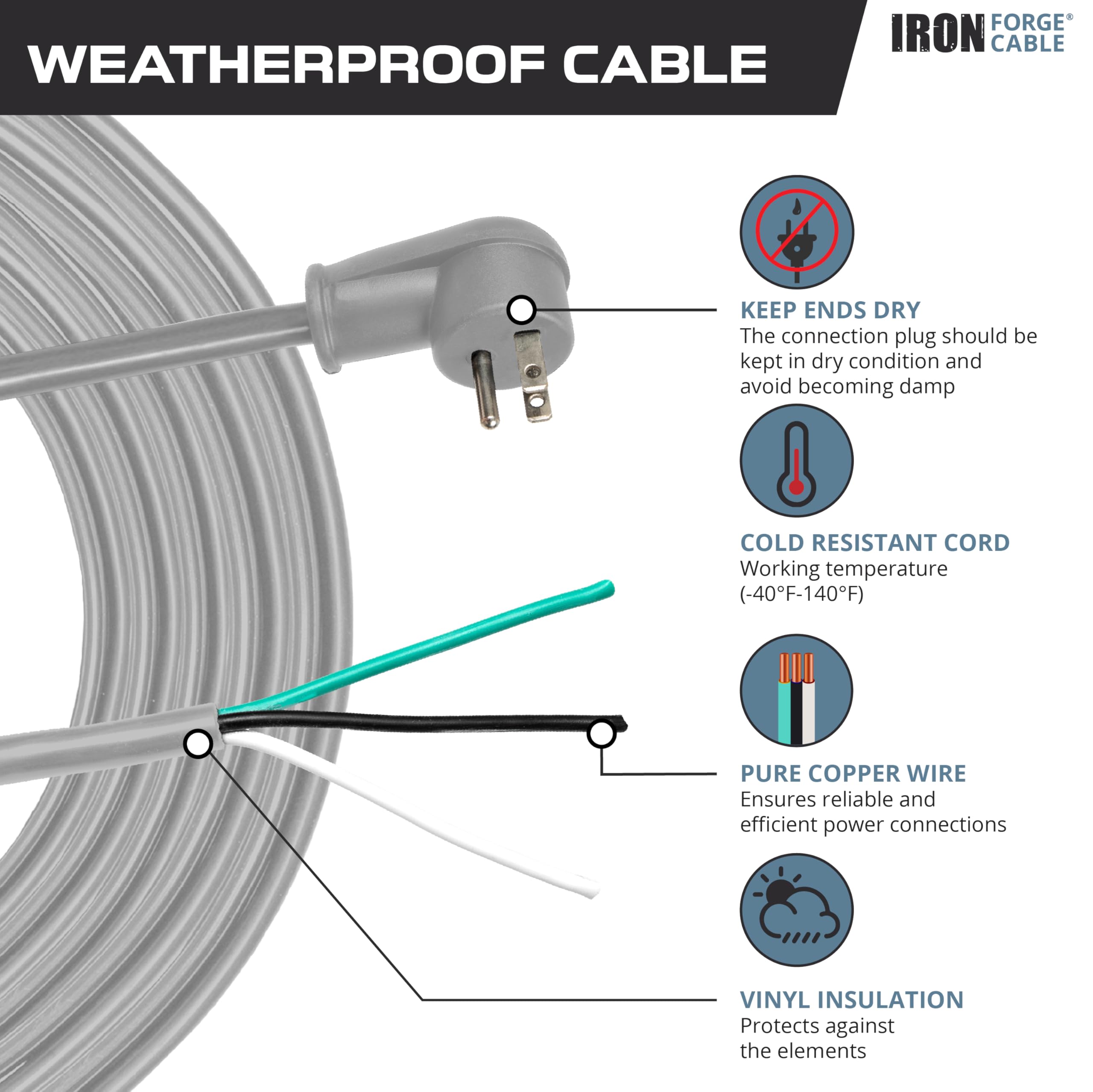 Iron Forge Cable Flat Plug Replacement Power Cable With Open End   12/3 6 Ft Gray Appliance Extension Cord 15 Amp, 12 Awg Power